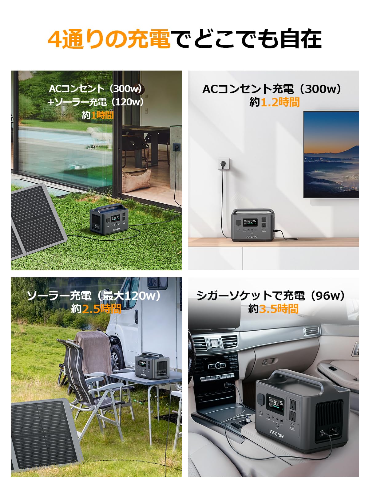 AFERIY ポータブル電源 P040 小型 軽量 256Wh AFERIY P040 Portable Power Station | 400W 256Wh – AFERIY US