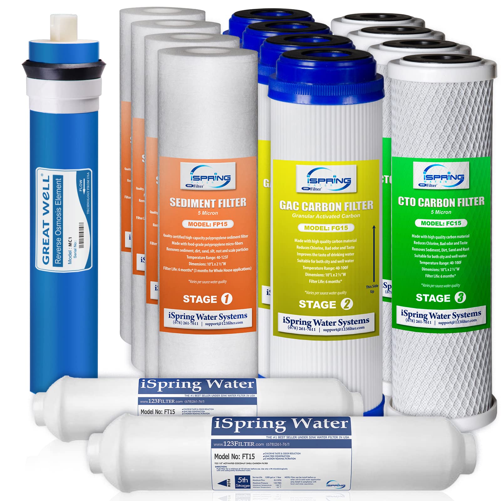 F15-100 2-Year Replacement Supply Water Filter Cartridge Pack Set for Standard 5-Stage Reverse Osmosis RO Systems, White