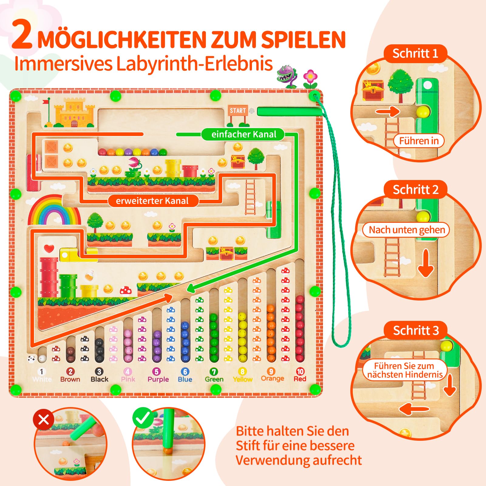 Montessori Spielzeug Magnetspiel Labyrinth ab 2 3 4 5 6 Jahre, Magnete Kinder Motorikspielzeug Magnet Spiel, Kinderspielzeug Magnetic Spiel, Holzspielzeug Geschenk für 2 3 4 Jahr Jungen Mädchen