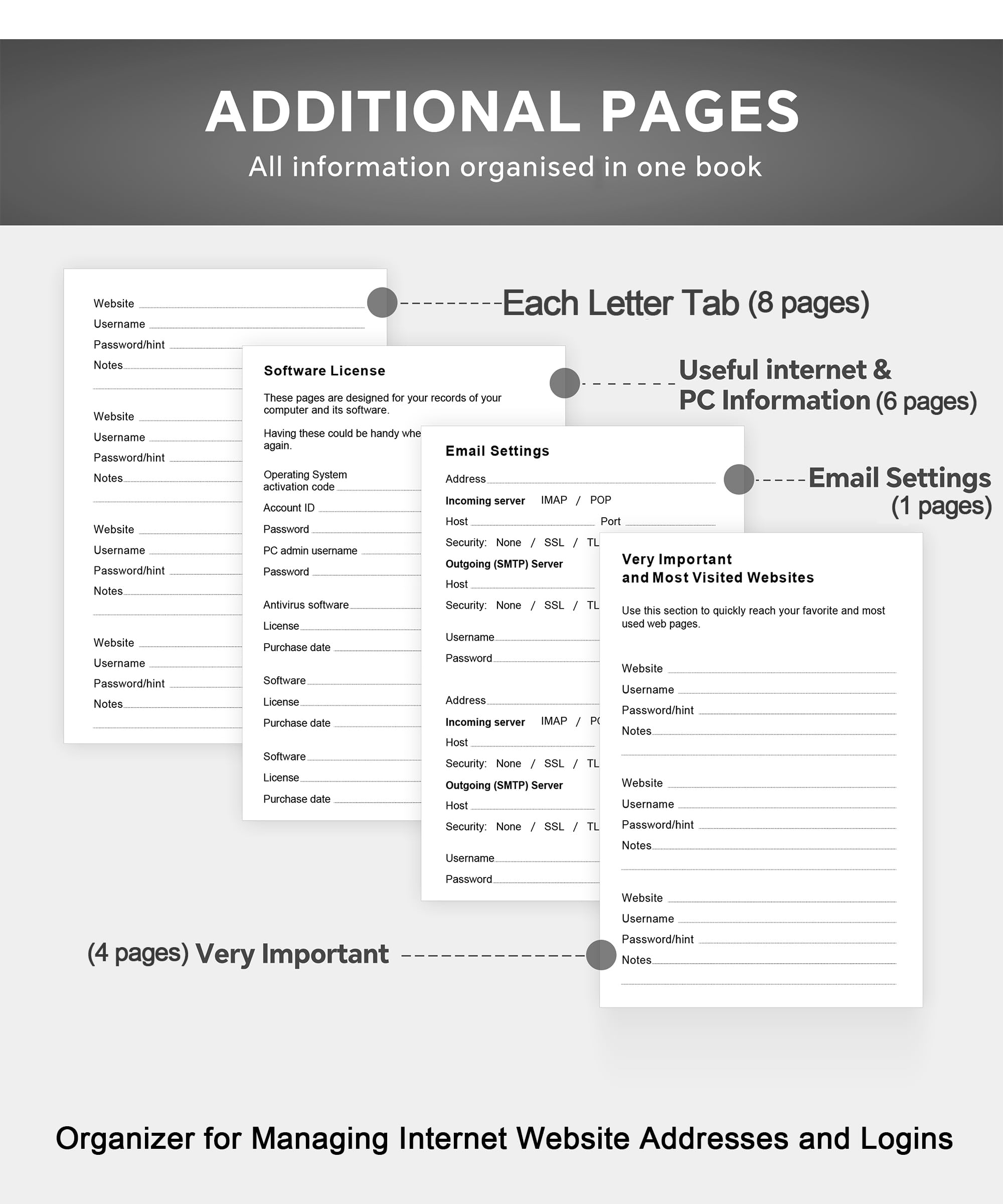 ZXHQ Password Book with Colorful Alphabetical Tabs - Image 4
