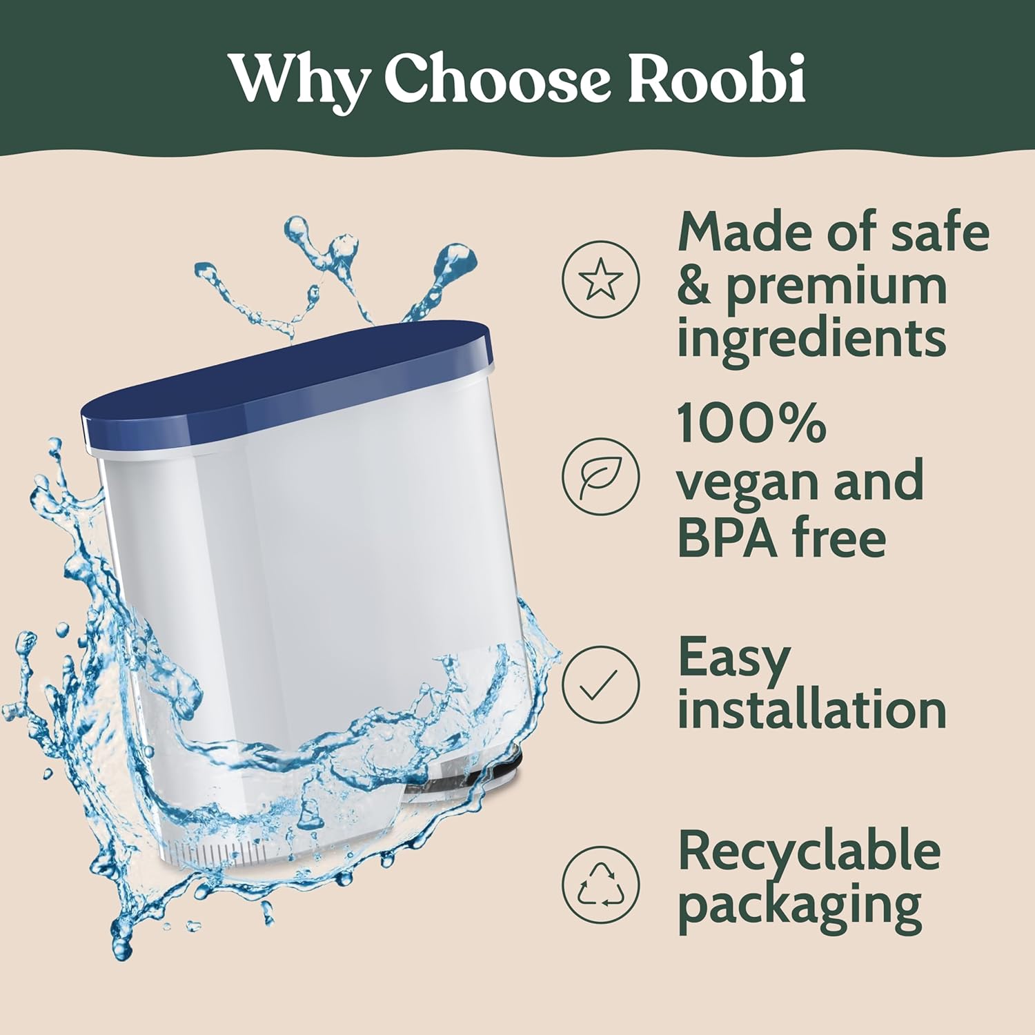 Roobi Compatible Philips Water Filters. Specially Designed for Philips Coffee Machines, Carbon Neutral Aqua Clean Water Filters. 2 Pack, 6 Months Supply.
