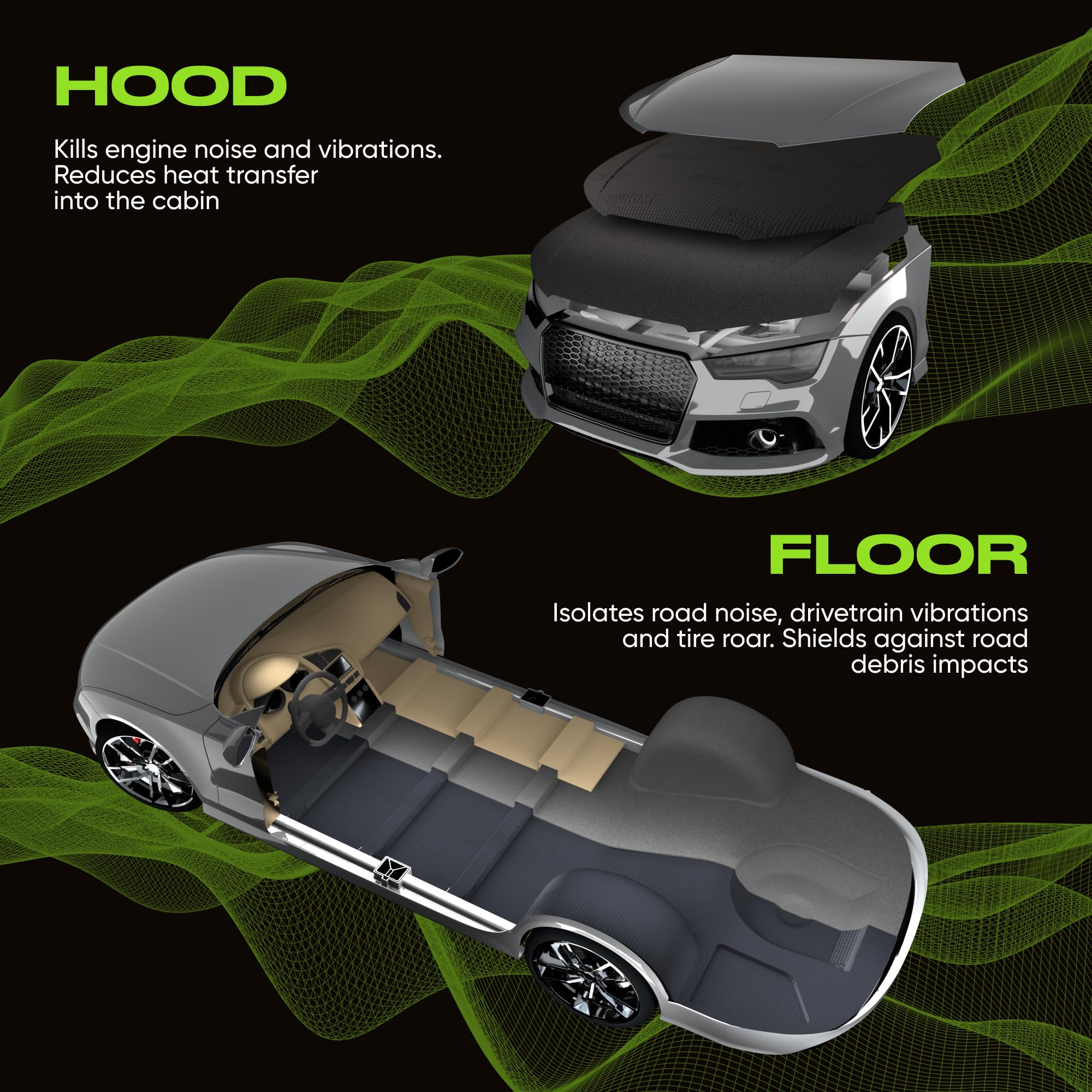 SGM Black 2 mm 10 sqft (0.92 sqm) Auto Schalldämpfungsmatte, Automobil-Schalldämpfung, selbstklebendes Butyl-Auto-Schalldämpfungsmaterial, Audio-Geräuschdämmung und Dämpfungsblätter