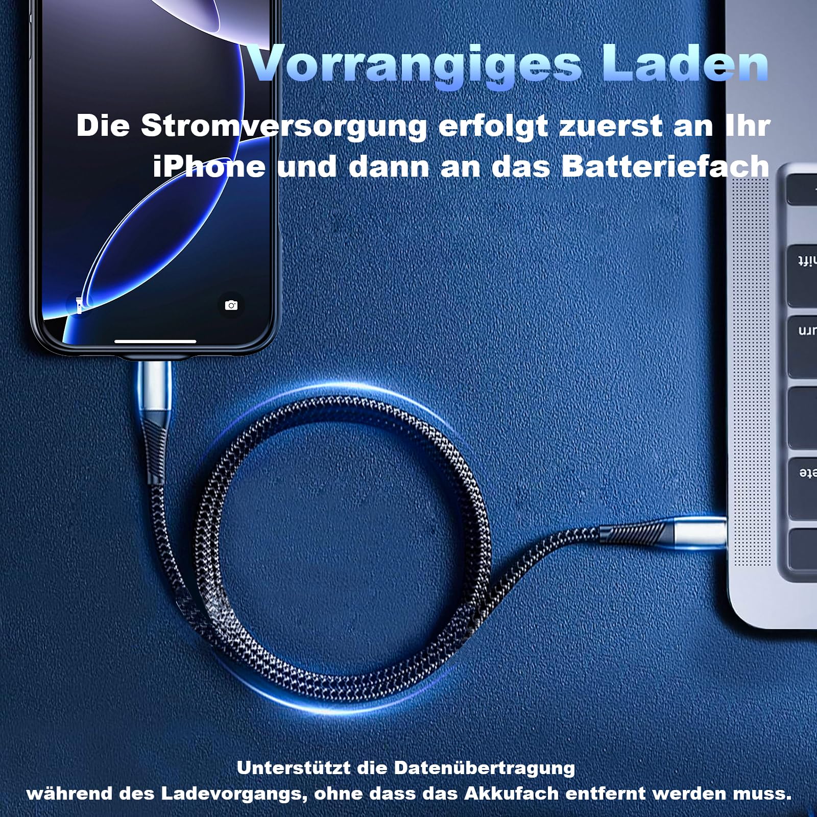 Akkuhülle für iPhone 16 Pro Max (6.9 Zoll), 13800mAh Tragbare Ladebatterie Zusatzakku Externe Handyhülle Batterie Wiederaufladbare Schutzhülle mit Panzer Schutz Glas Folie