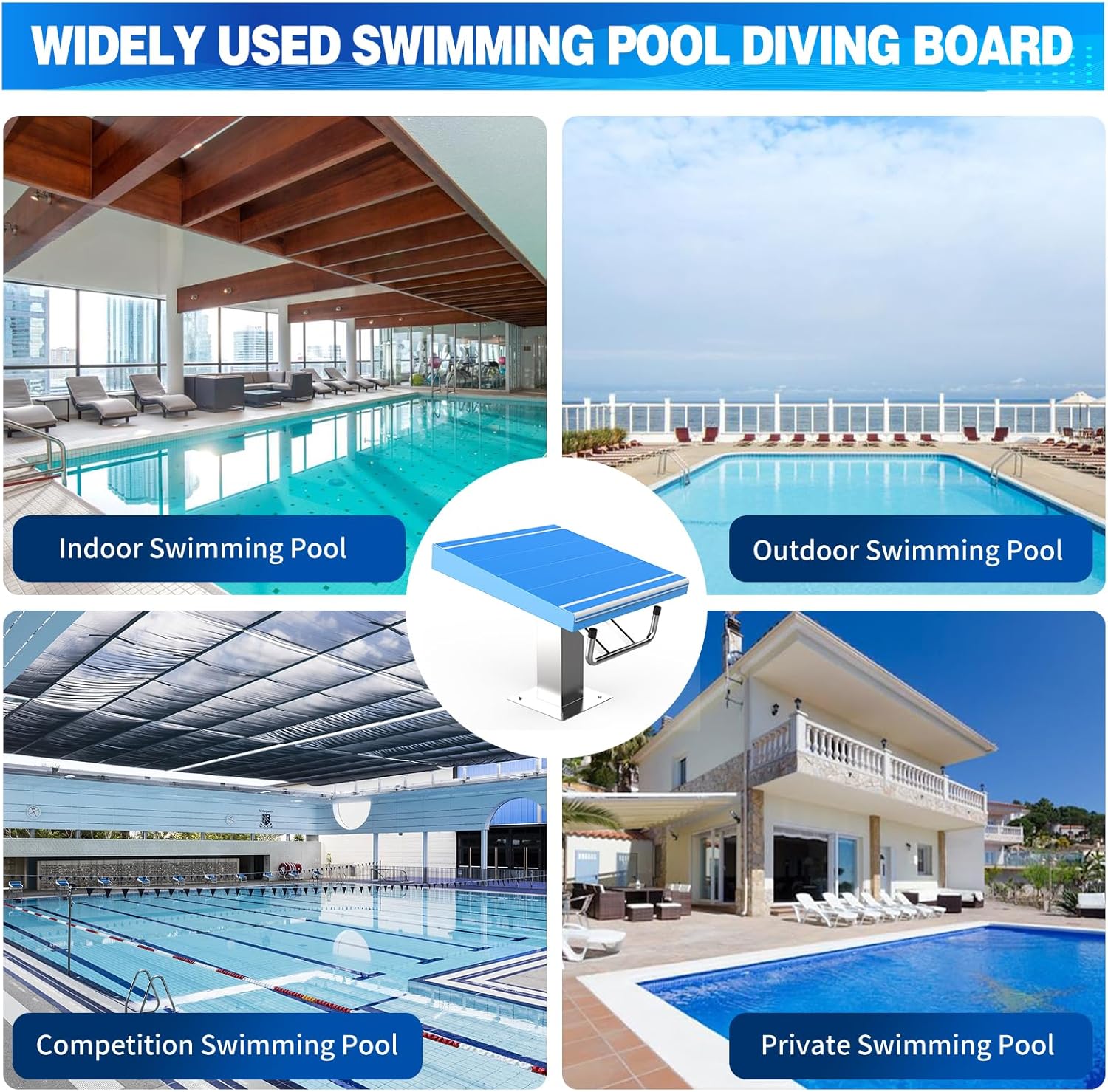 Pool Diving Platform with Stainless Steel Base, Heavy Duty Swimming Pool Diving Board with Non-Slip Strips, for Current Pools and Competition, (20.0" Platform, 500LBs Capacity)