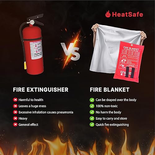 Miniatura 6 de Manta de emergencia contra incendios de 40 x 40 pulgadas y ganchos, paquete de 2, manta de supresión de incendios, fibra de vidrio. Manta ignífuga