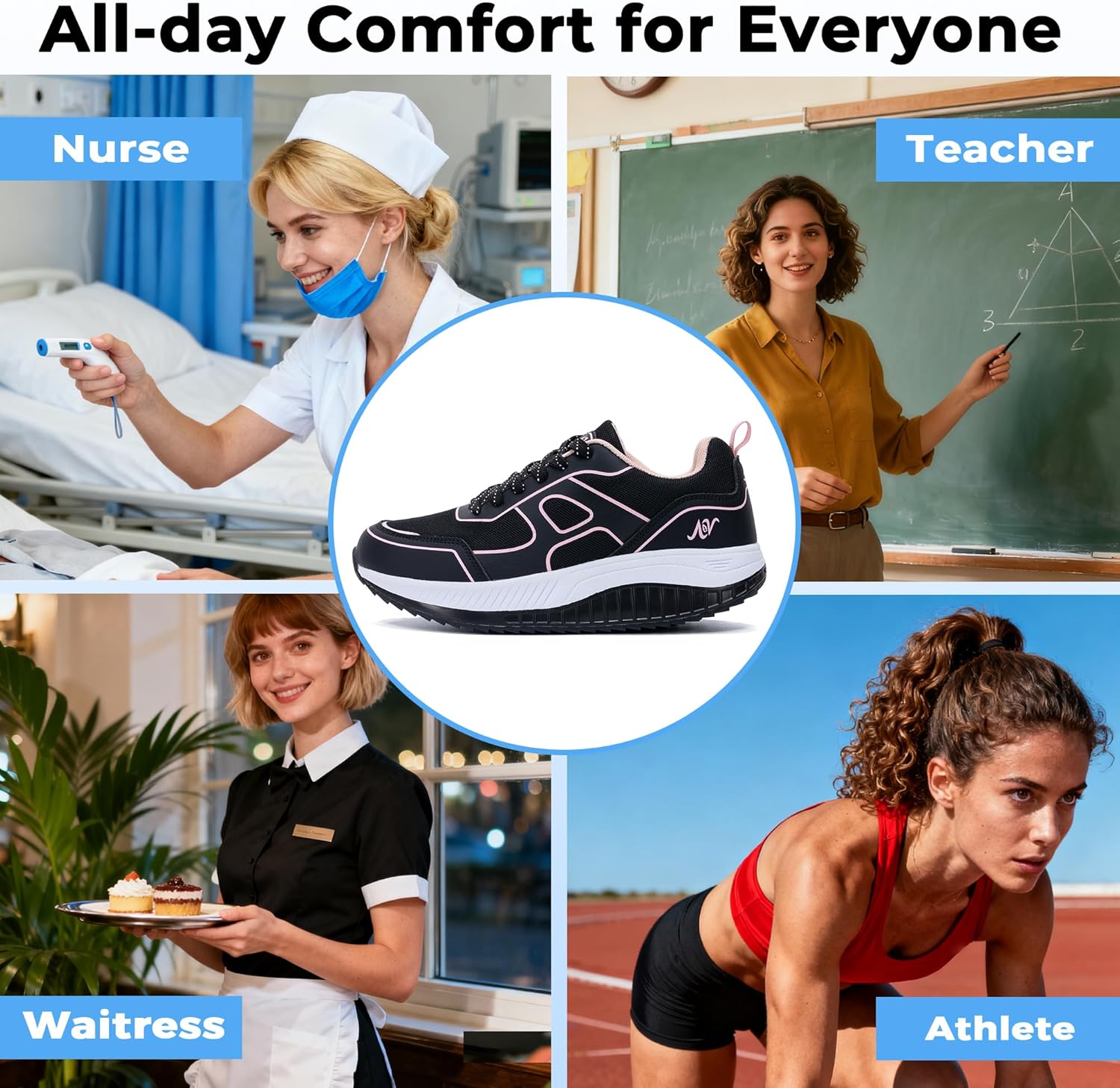 Womens Walking Shoes with Arch Support Wide Orthotic Plantar Fasciitis Sneakers Athletic Tennis Shoes - Image 2