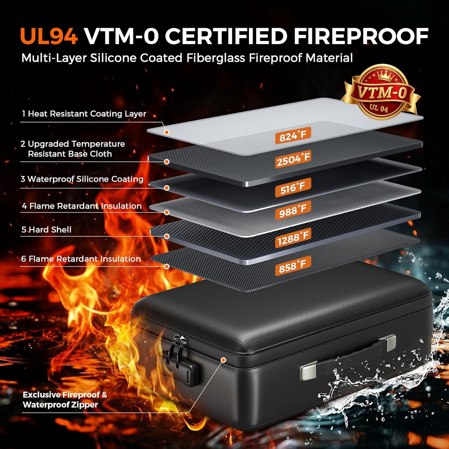 Grothery 5200°F Fireproof Document Box with Lock, Hard Case Fire Proof Safe for Home Document Safe+2 Pack Door Draft Stopper Brown