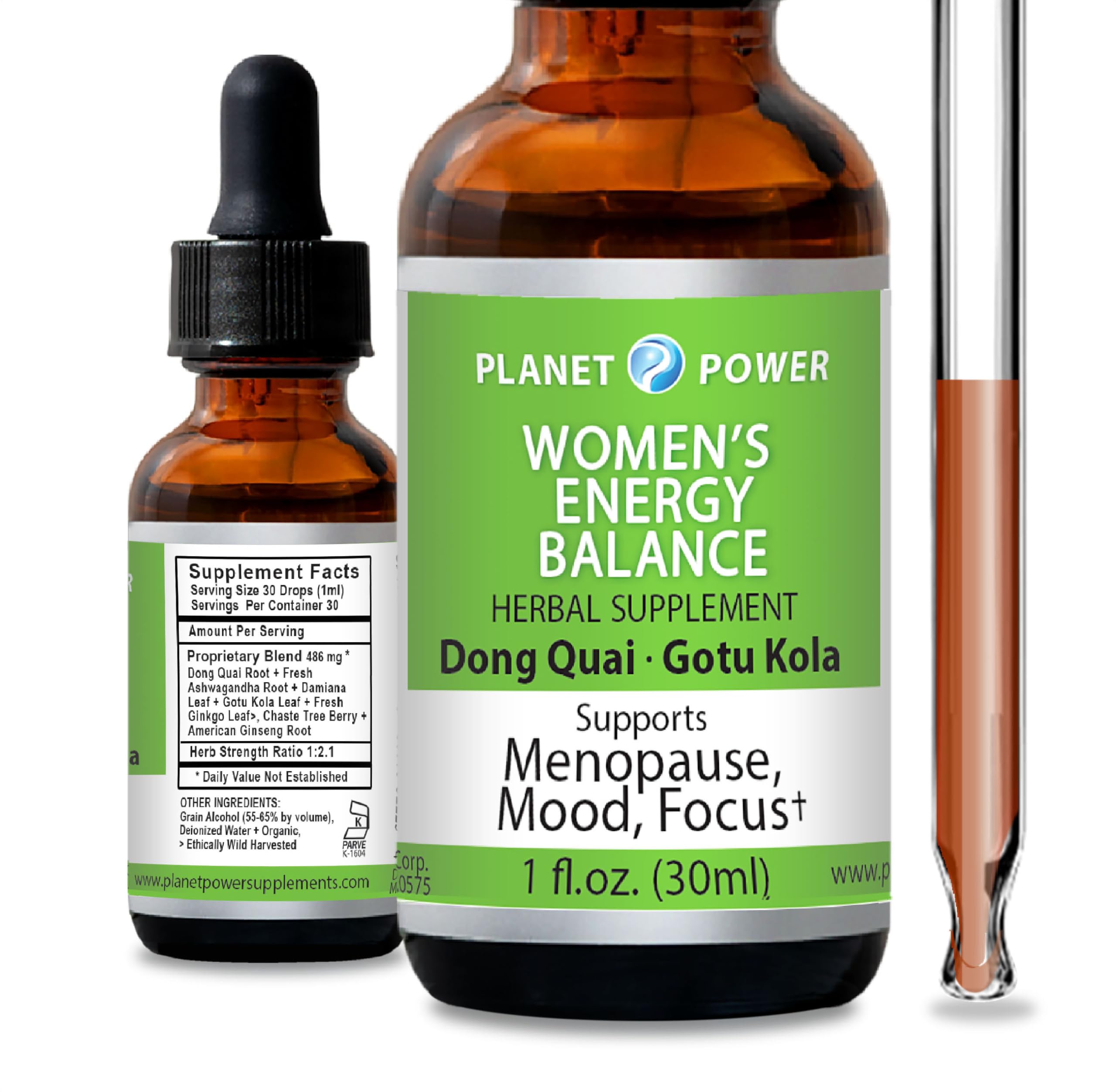 Women's Energy Balance