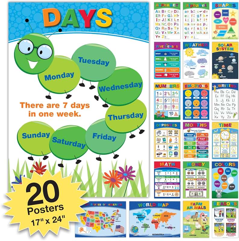 Educational Charts & Posters Office & School Supplies