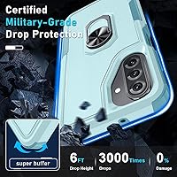 Vista 4 de Janmitta Funda para Samsung Galaxy A17 con protector de pantalla + protector de lente de cámara, resistente a prueba de golpes, funda protectora