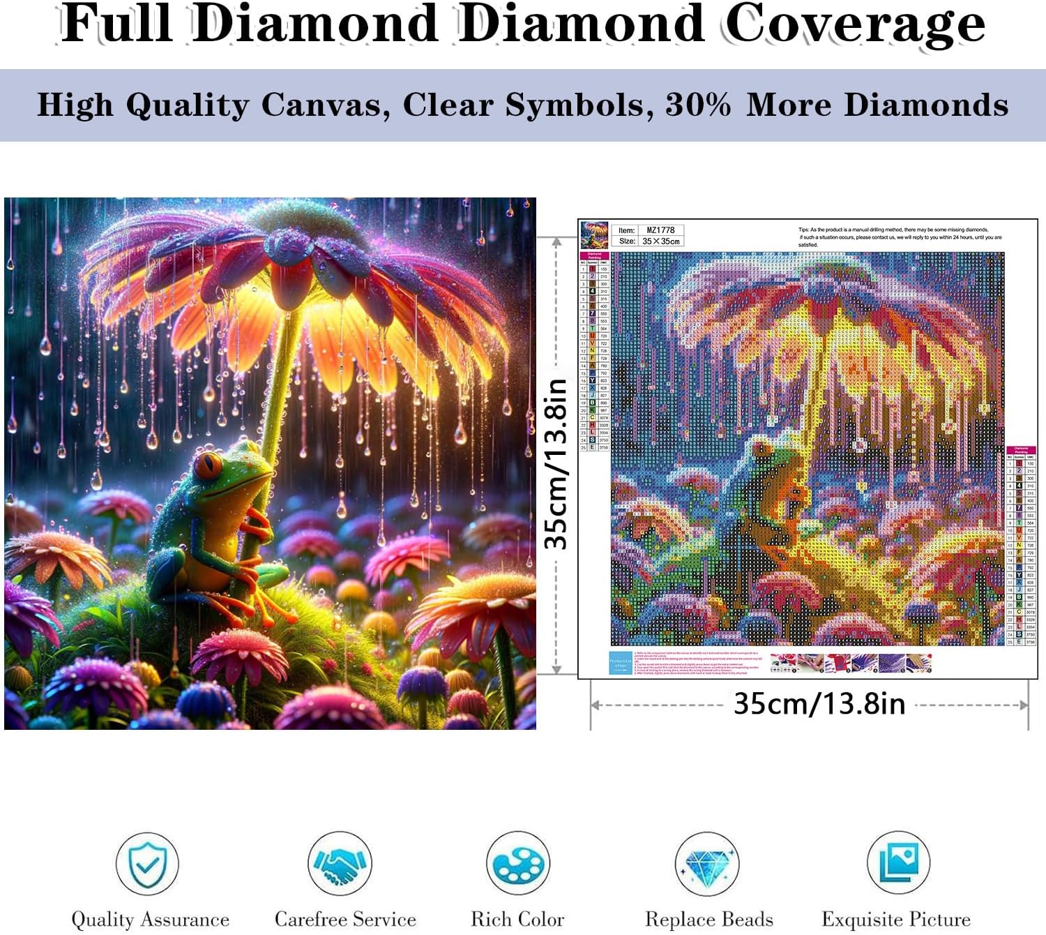 HHMATITS Diamond Art Kits for Adults, DIY Frog Diamond Painting Kits for Adults Beginner, 5D Round Full Drill Paint by Diamonds Gem Art Crafts Home Wall Decor Gifts 14×14Inch - view 2