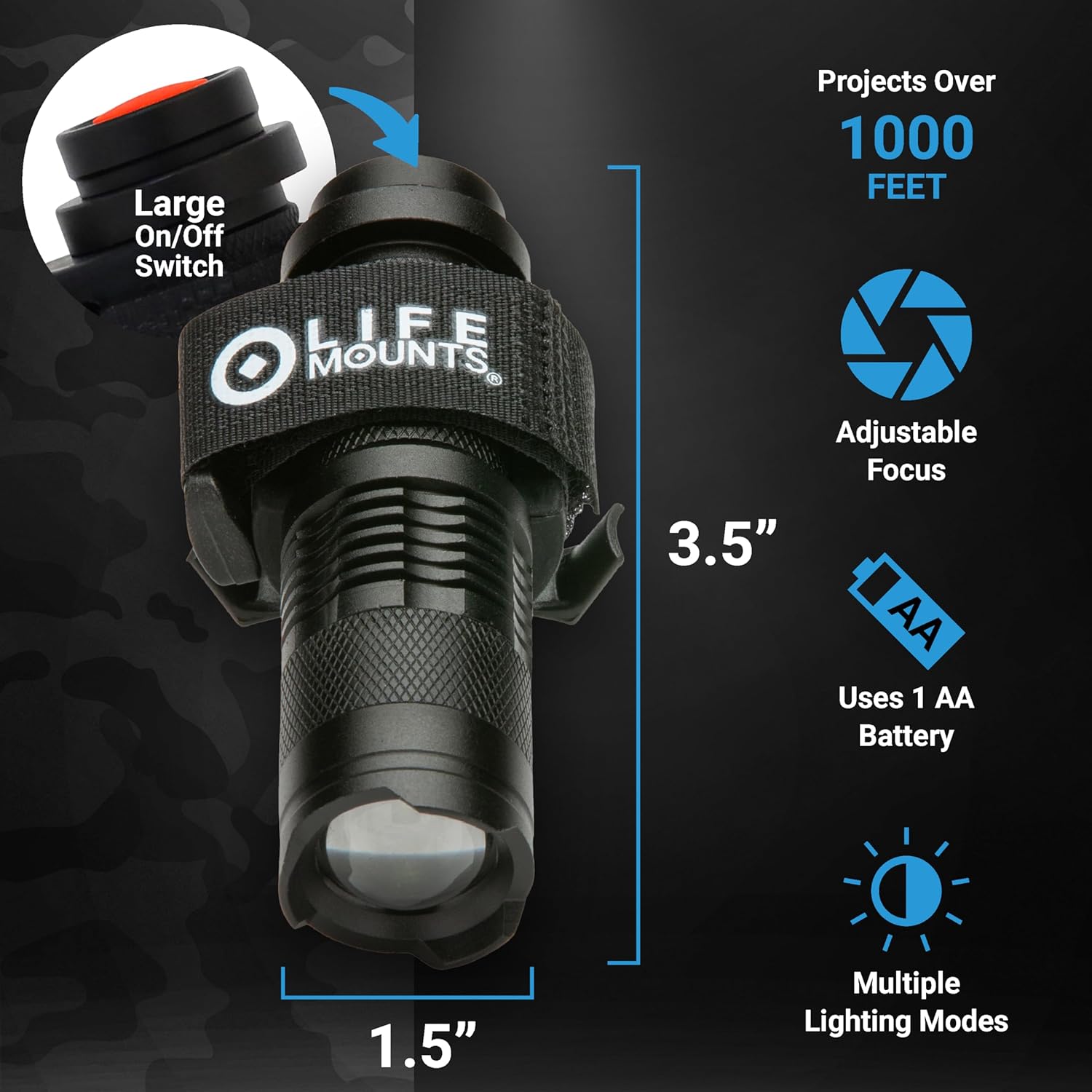 Life Mounts Tactical Rail Mount Flashlight - 3.5 in x 1.5 in, White LED - 1,000-Foot Beam & Multi-Mode Helmet Flashlight - 360-Degree Side Mount Helmet Lights - Weatherproof Design for Tactical Gear