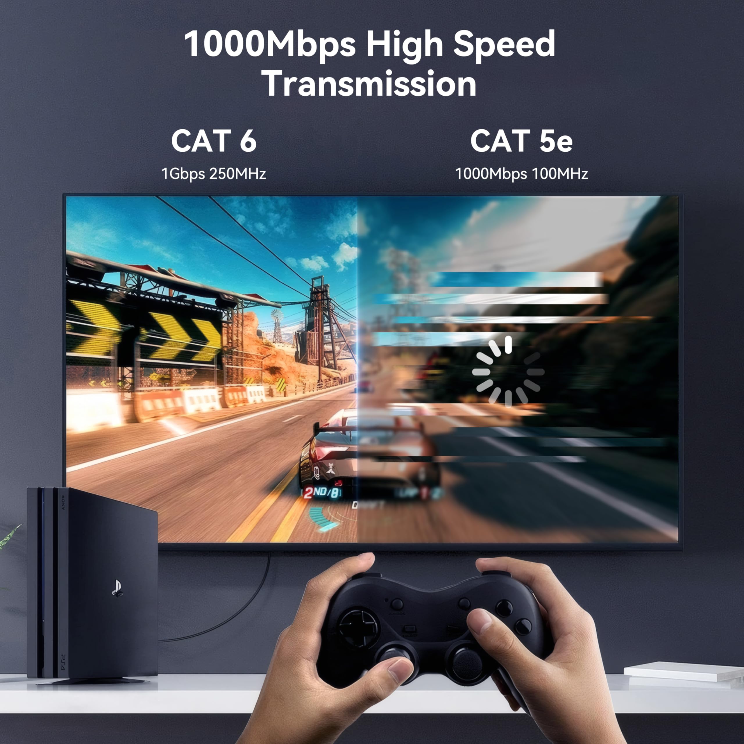 BENFEI Cavo Ethernet Cat 6 da 3M, cavo di rete da 250 MHz e 10 Gbps, cavo LAN RJ45 per reti da 10/100/1000/10000 Mbps, compatibile con router, modem.