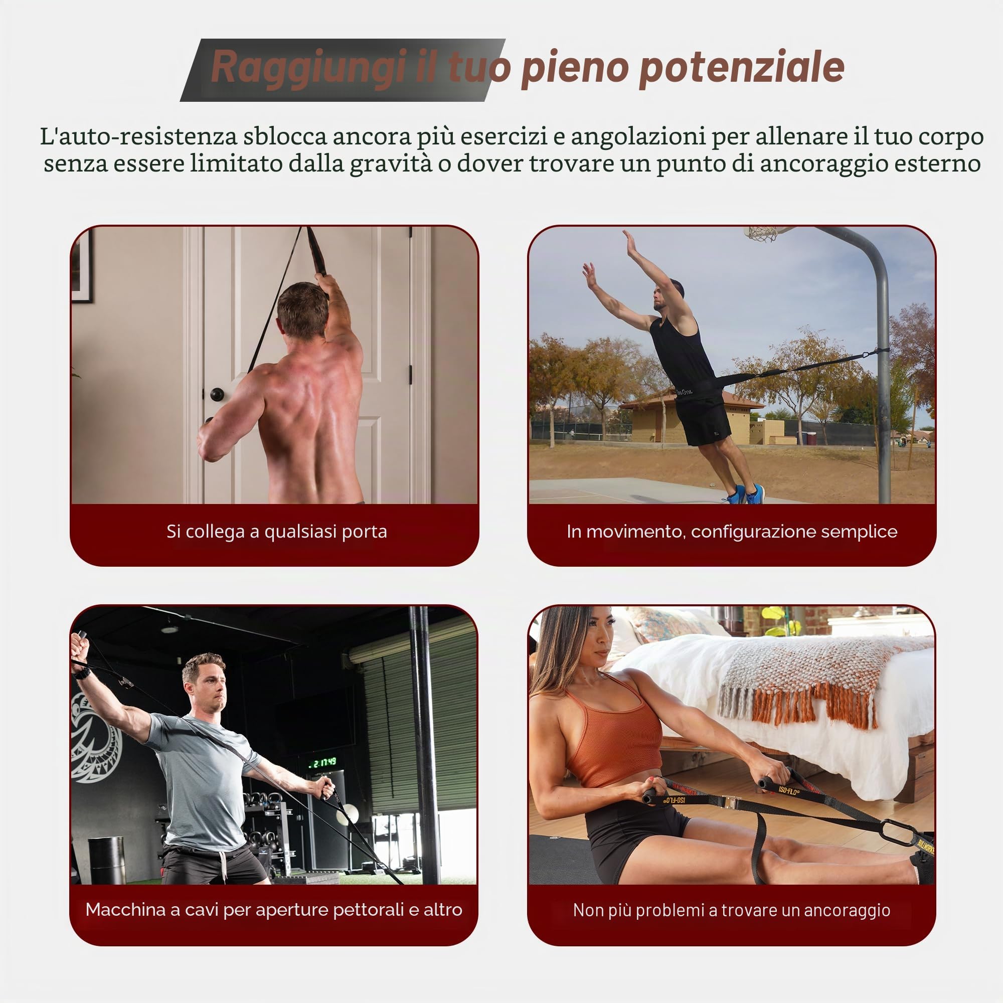 ISO-FLO by Bullworker - Total Body Fitness con isometria e ISO-MOTION per prestazioni di movimento
