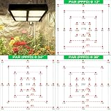 PARFACTWORKS El espectro completo LED crece el bulbo de la iluminación del crecimiento de la luz para el invernadero hidropónico interior de la flor de
