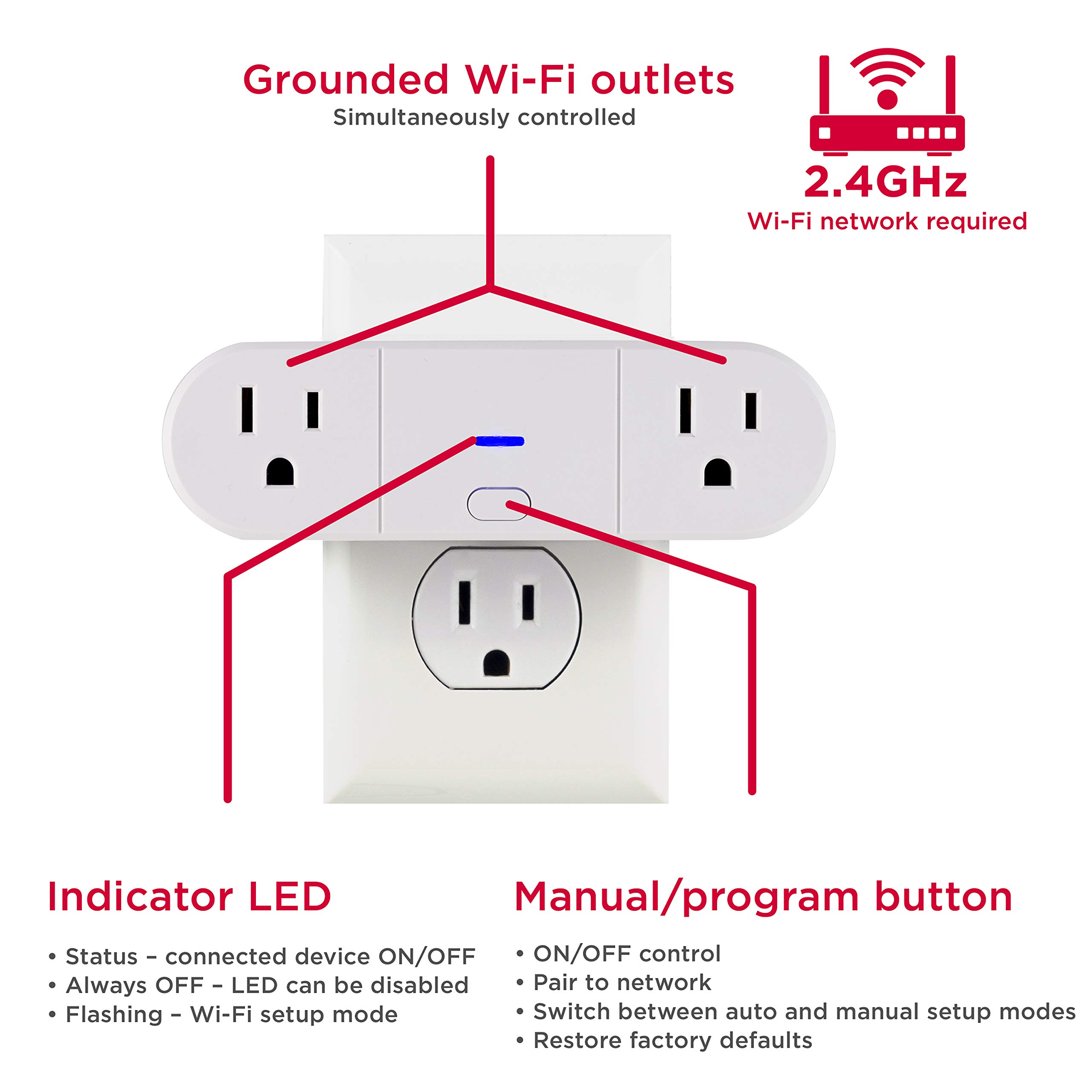 Micro Wifi Outlet Works with Alexa ETL Certified UltraPro Smart Plug