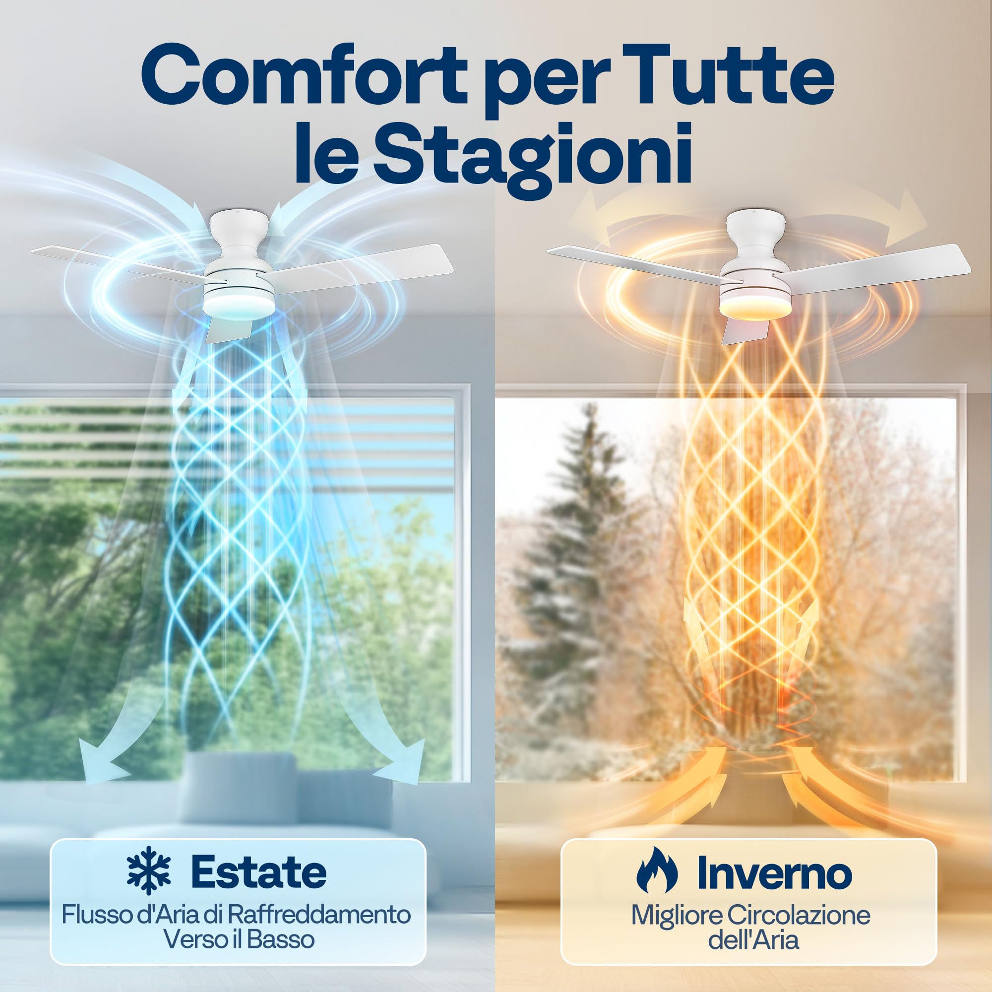 VIVOHOME Ventilatori da Soffitto con Luce e Telecomando Lampada, Plafoniera Silenzioso Timer 50W per Camera da Letto Soggiorno Garage 6+1 Velocità 107cm Dimmerabile Reversibile Bianco