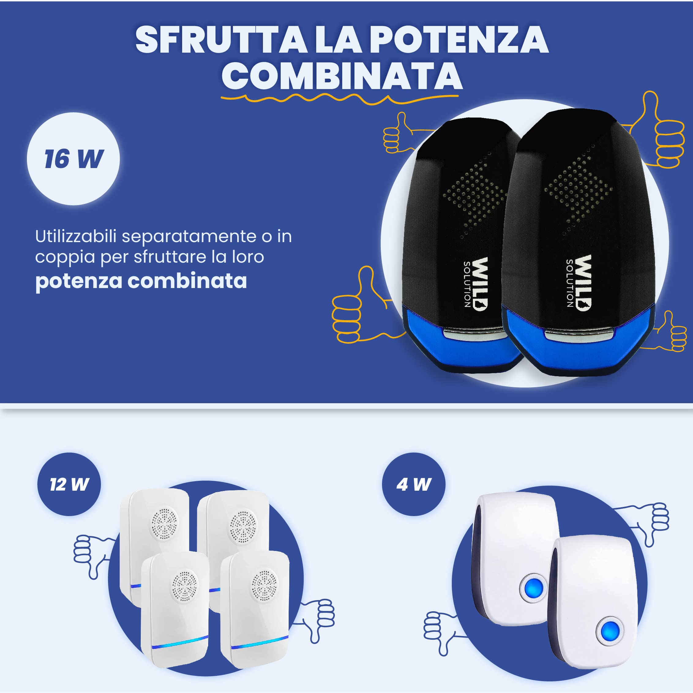 Pest Whisperer - Repellente Ultrasuoni per Topi Professionale - Repellente Topi e Ratti - Dissuasori per Topi - Anti Scarafaggi, Formiche - Potenza Combinata 16W - 2 unità