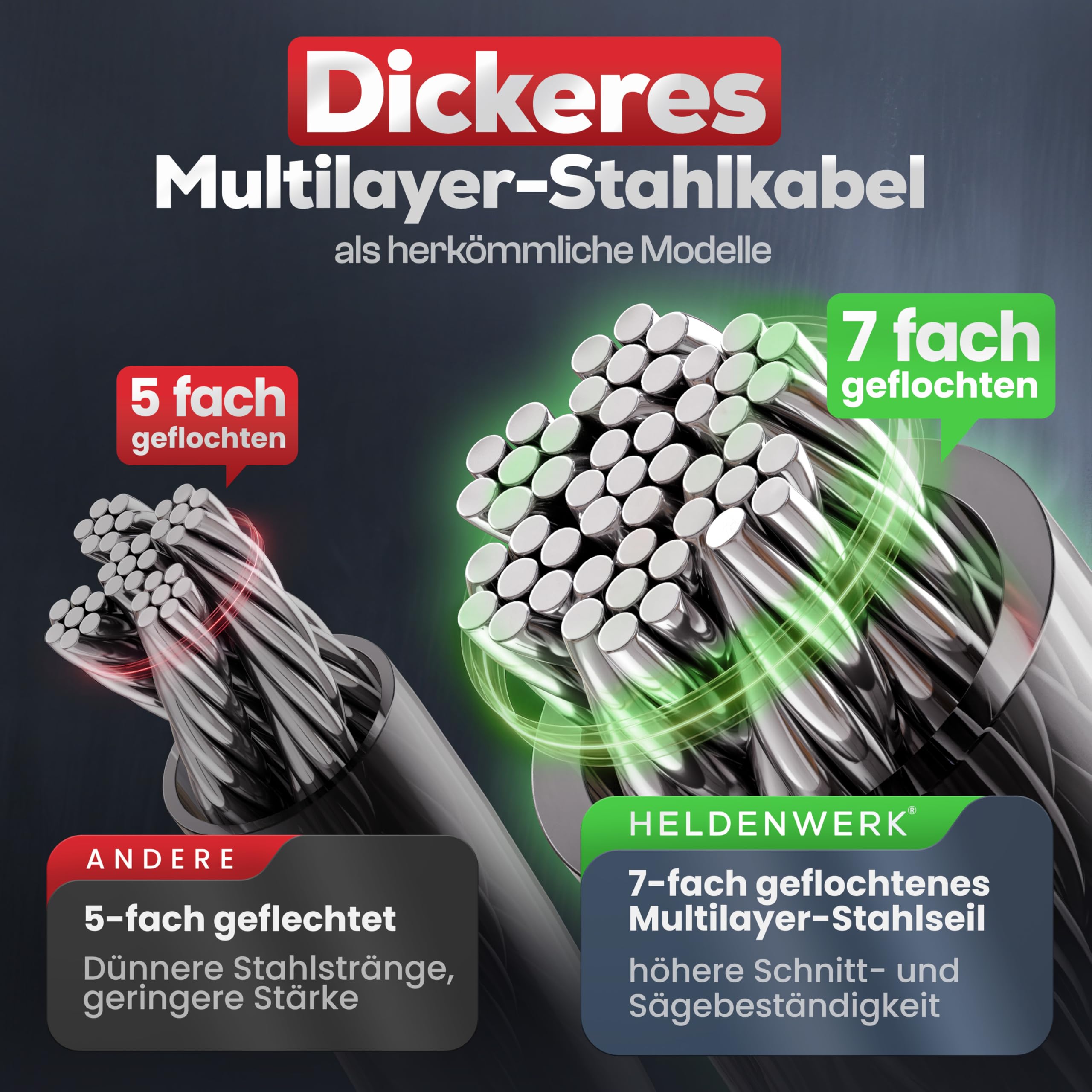 HELDENWERK® Lenkradkralle für Auto & Wohnmobil aus Metall - Universelle Passform - Lenkradschloss mit dickem Stahlseil - Wegfahrsperre Diebstahlsicherung mit 3 Sicherheitsschlüsseln (Gelb)