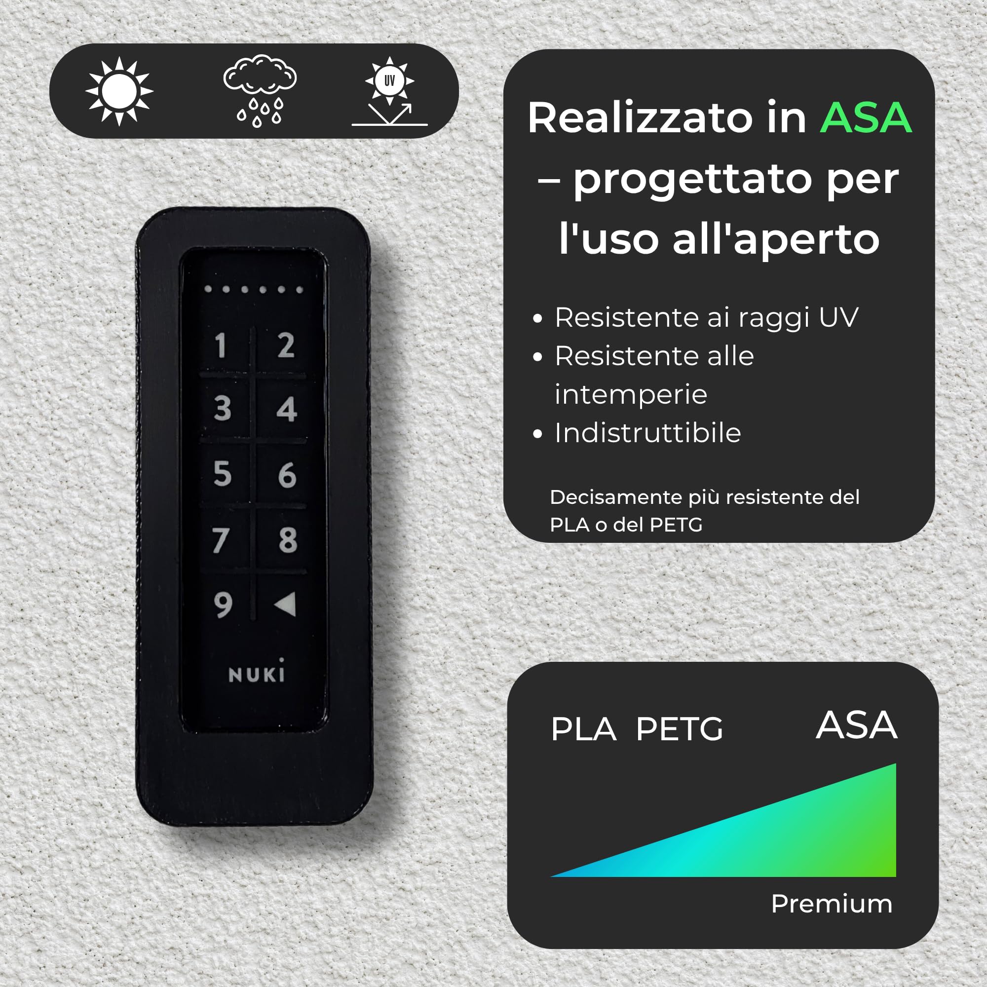 Generisch Supporto da parete compatibile con Nuki Keypad 1 – Copertura antifurto con vite di sicurezza Torx – senza tetto – Finitura simile all’intonaco – Nero