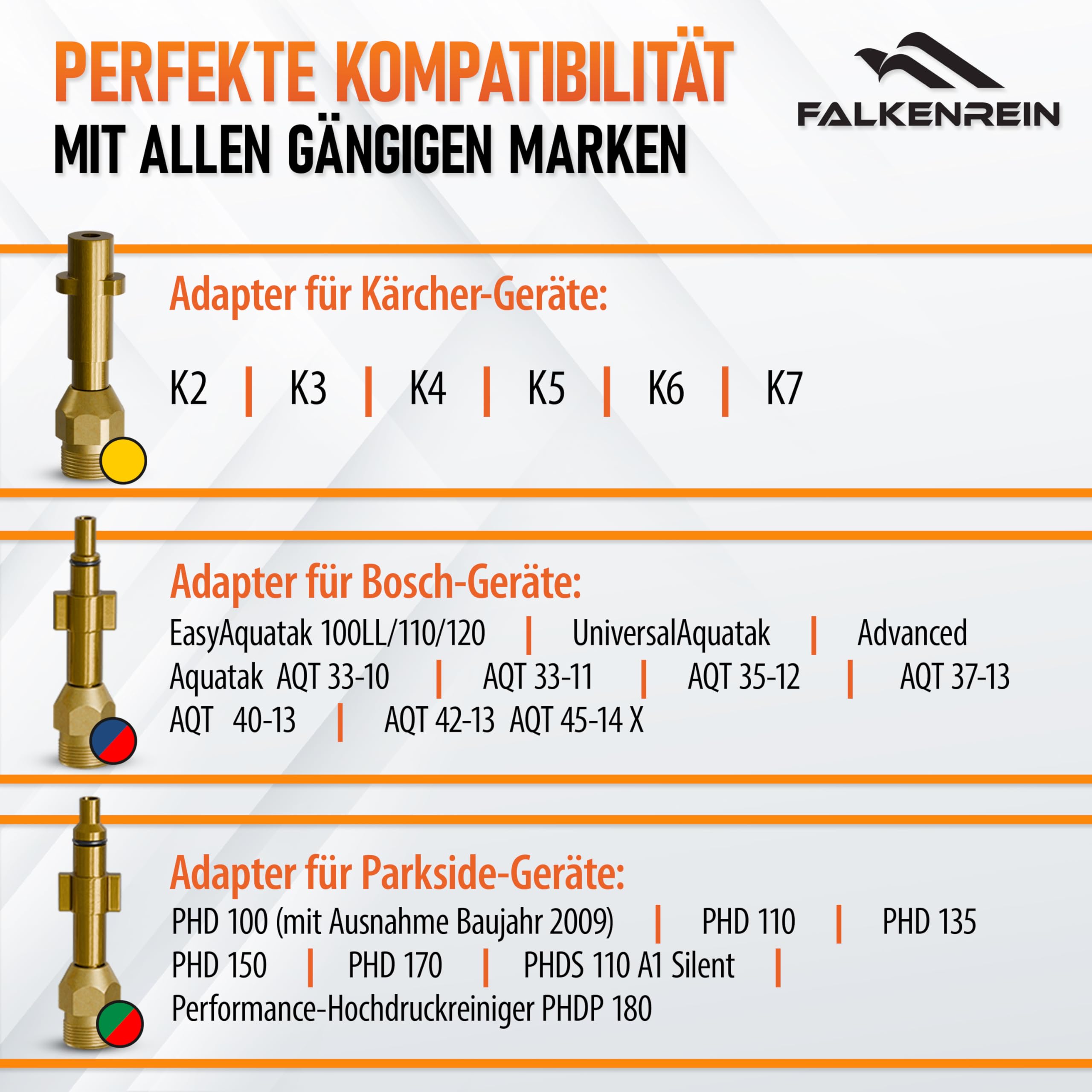Premium-Rohrreinigungsset - Rohrreinigungsschlauch 20m | Kompatibel mit Kärcher, Parkside und Bosch Hochdruckreiniger | Reinigt verstopfte Rohre und Abflüsse mühelos