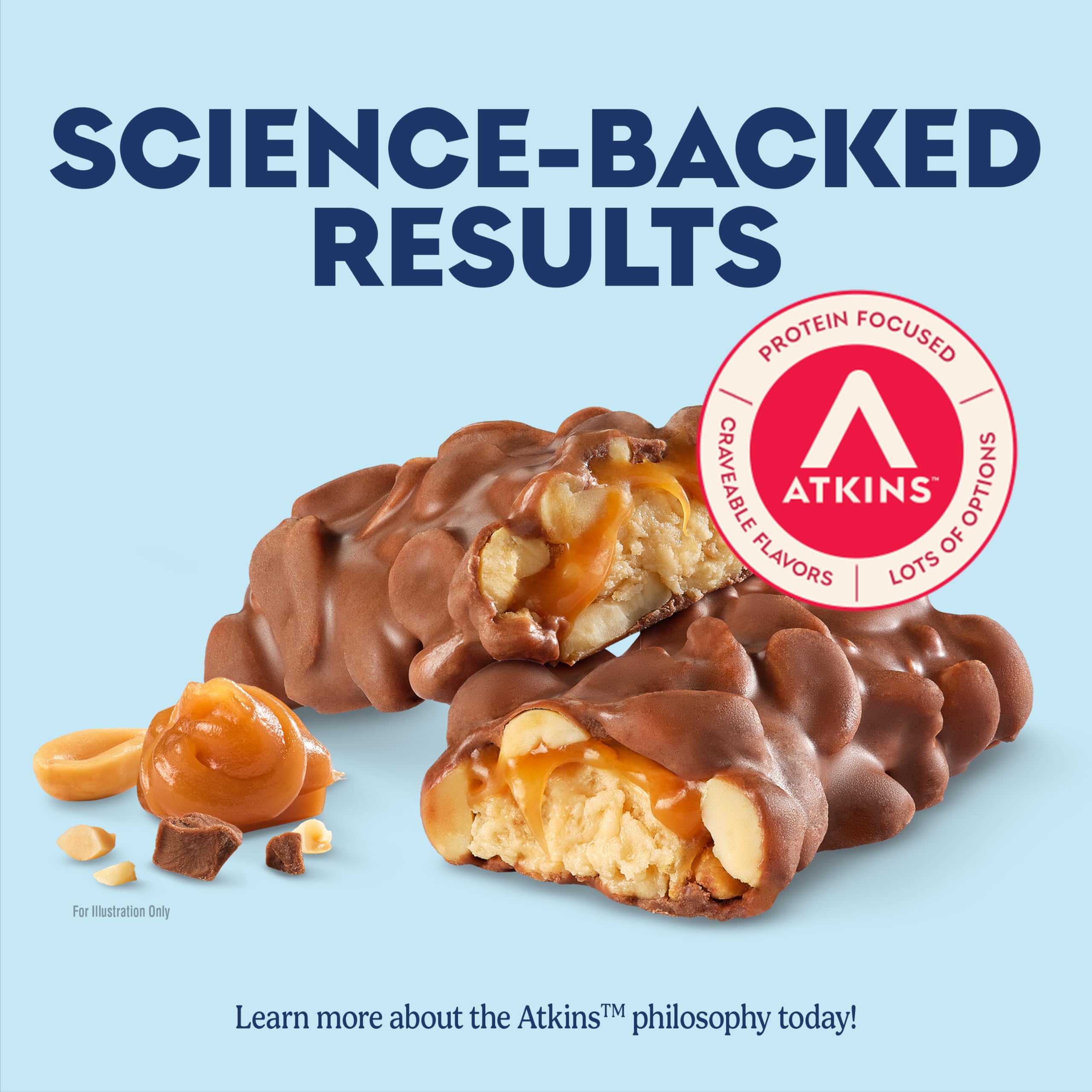 Atkins Lot de 16 barres de collation au caramel et au chocolat et aux noix, collation protéinée, riche en fibres, 2 g de sucre