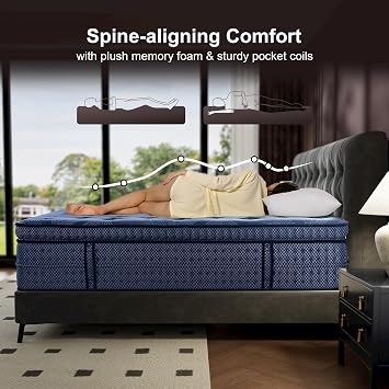 Cal King Mattress Medium Plush - 14 Inch Hybrid Mattress | Memory Foam With Pocket Spring, Strong Edge Support without Motion Transfer for Deep Sleep, Blue