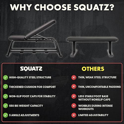 Miniatura 20 de SQUATZ Adjustable Bench for Home Gym - Versatile Weight Bench for Men & Women - Ergonomic Workout Bench for Bench Press & Full Body Exercise