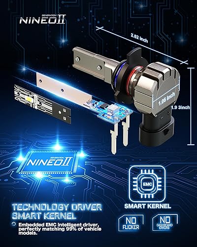 Miniatura 2 de NINEO Bombillas LED 9012, 60 W, 12000 lm, 300% superbrillantes, HIR2 9012, bombillas halógenas inalámbricas sin viento, repuesto delanteraantiniebla