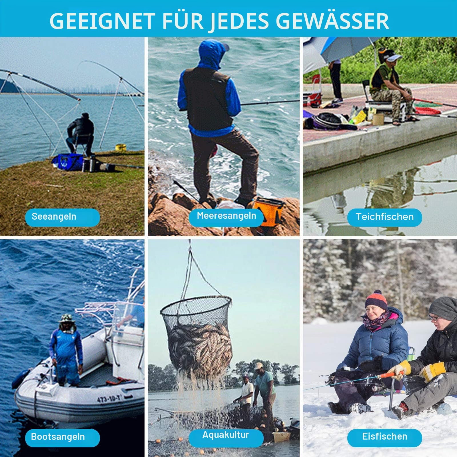 Fish Finder Kamera Unterwasser-Angelkamera mit 4,3 Zoll IPS Display für Eis, Fluss und Boot