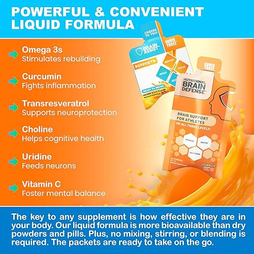 Miniatura 5 de Cover Three Brain Assist + Suplemento nootrópico para el cerebro  Ayuda a aumentar el enfoque, la memoria, la claridad, la concentración, el apoyo