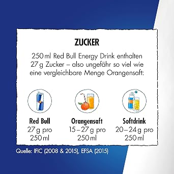 Red Bull Energy Drink Tropical Yellow Edition 24 x 250 ml Cans of Drinks 24 Pallets No Deposit
