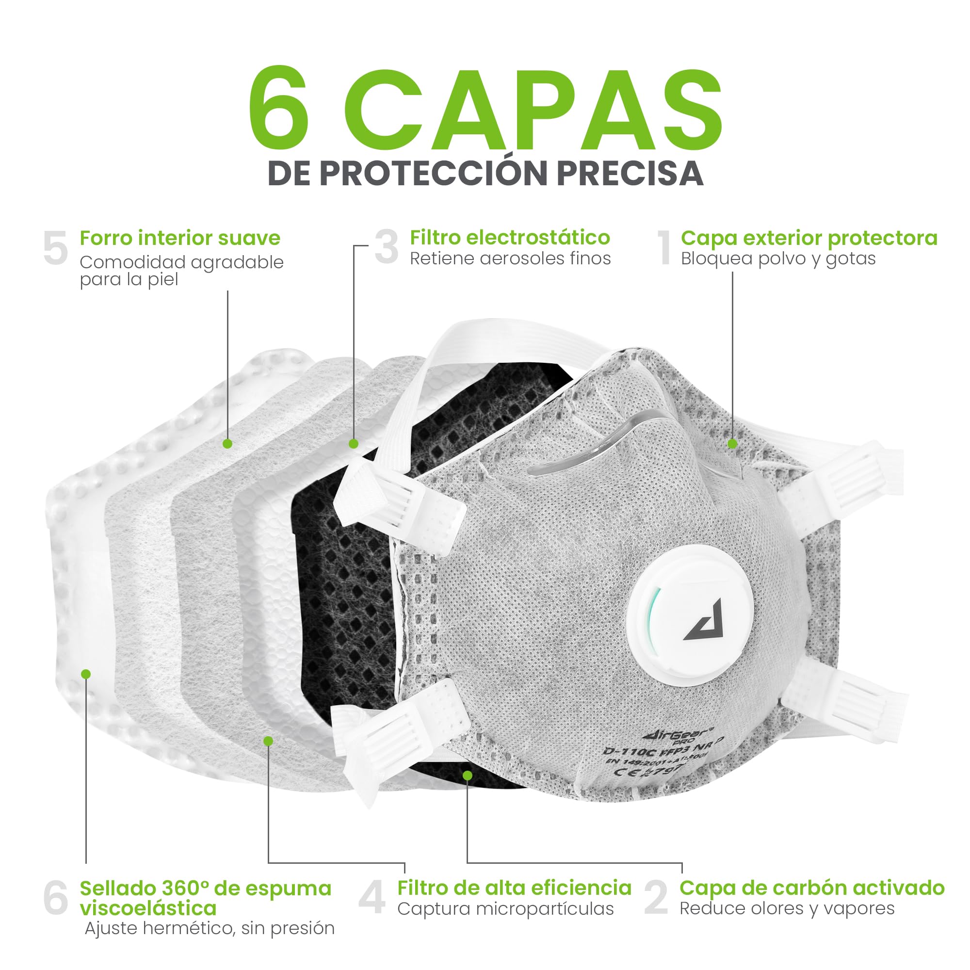 AirGearPro Mascarilla FFP3 con Válvula • Protección contra Polvo Fino • Carbón Activo • Respirador para Pintura y Construcción • Certificada CE • 10 Unidades