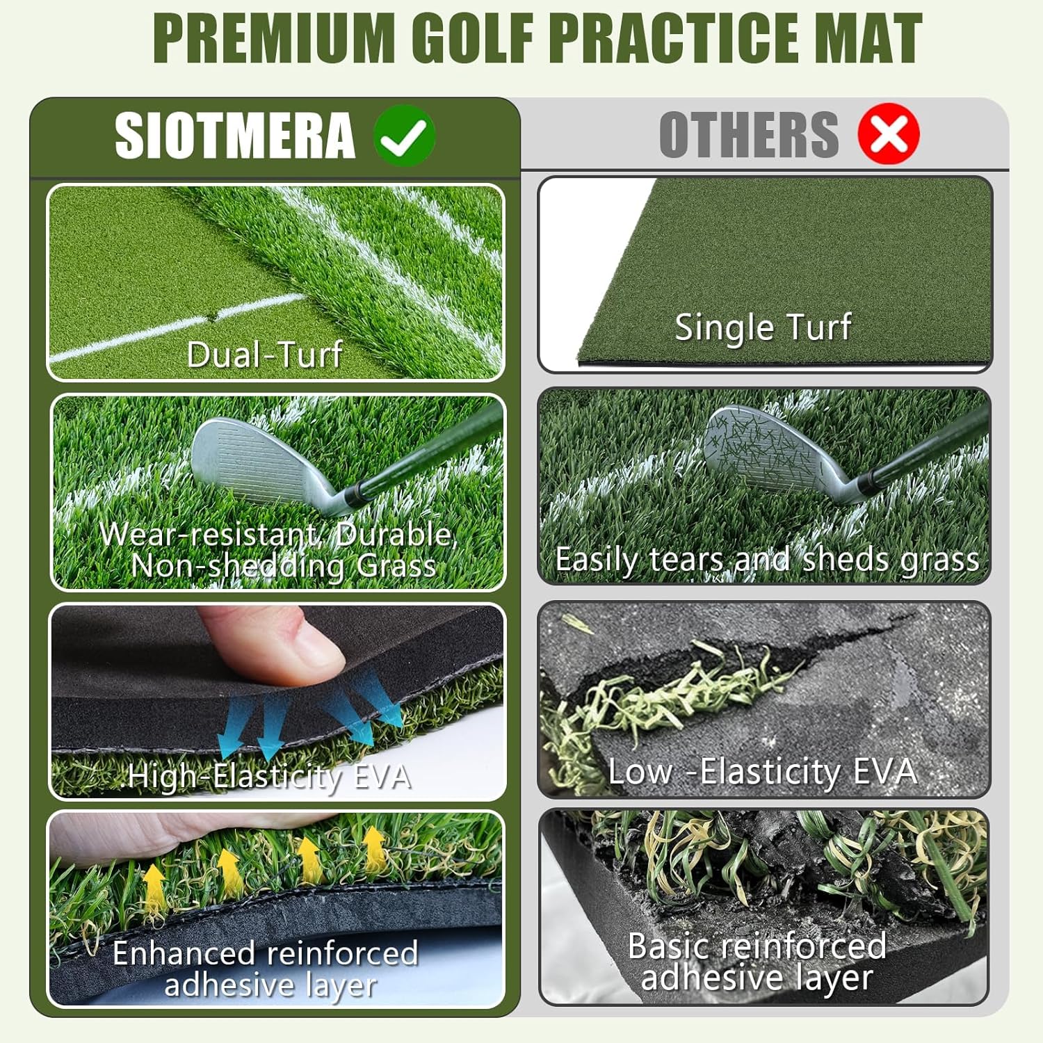 SIOTMERA Dual-Turf Golf Mat, 5x4ft Thickened Golf Hitting Mats,Alignment & Angle Practice Outdoor Indoor, High-Density Artificial Training Mat for Chipping Driving Swing, Ideal Gifts for Men Dad