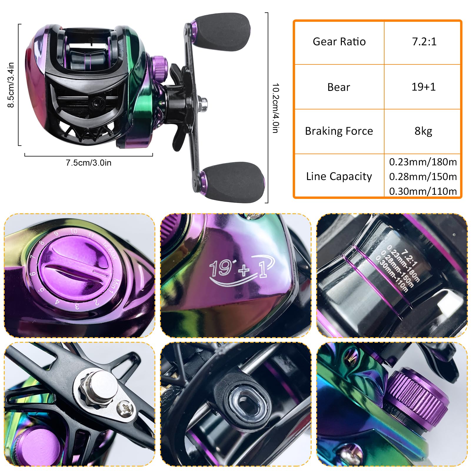 Set di 141 esche da pesca con baitcaster, piume di sgombro Rig, lenza da pesca intrecciata, esche morbide, galleggianti, piombo da pesca e altri accessori da pesca