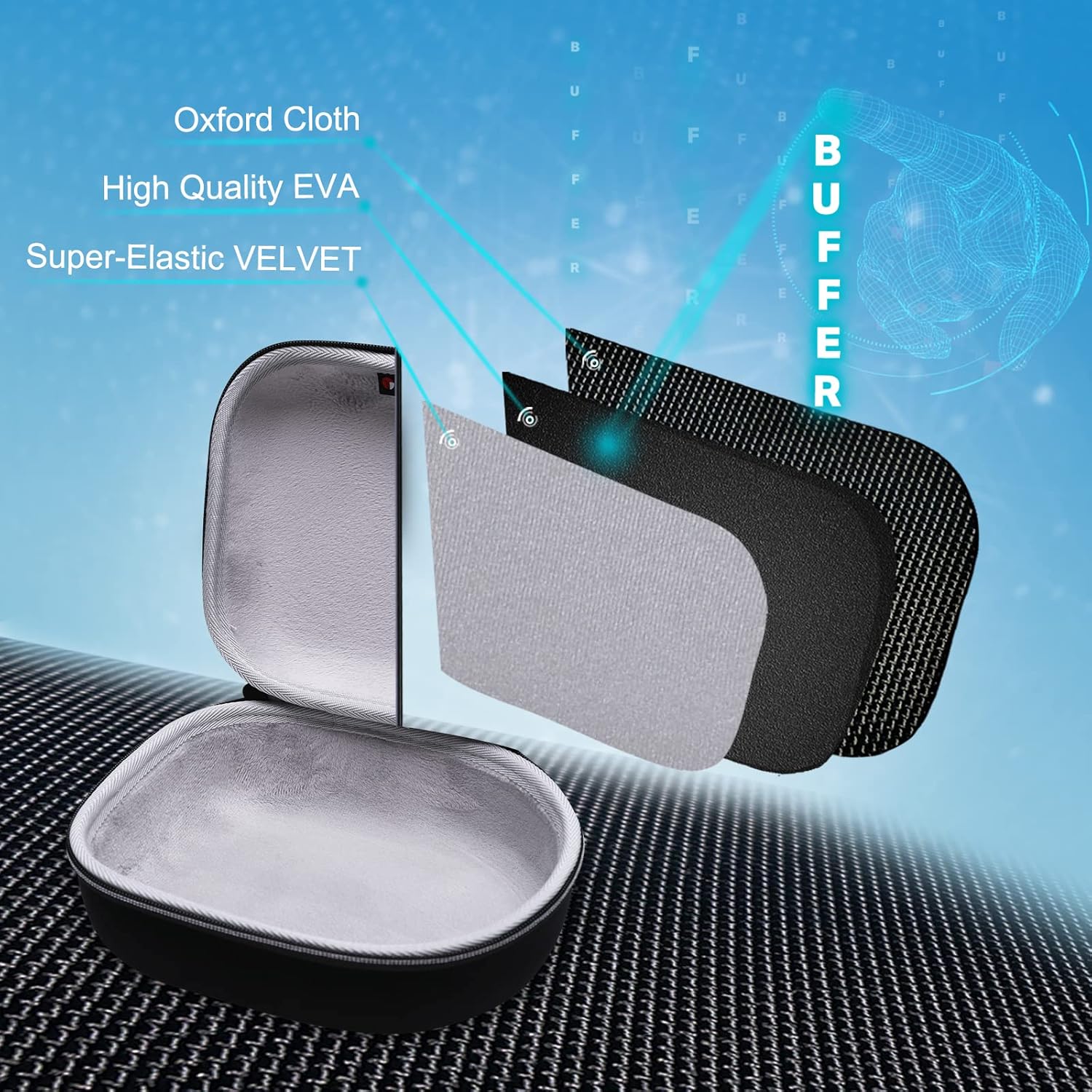 Headphone Headset Case Compatible with JBL, Beats, Sony, Soundcore Anker, Raycon, TOZO, SteelSeries, Logitech, Jabra, Bose, Audio-Technica, Sennheiser Headphones（Outer Black+Inner Gray） - Image 3