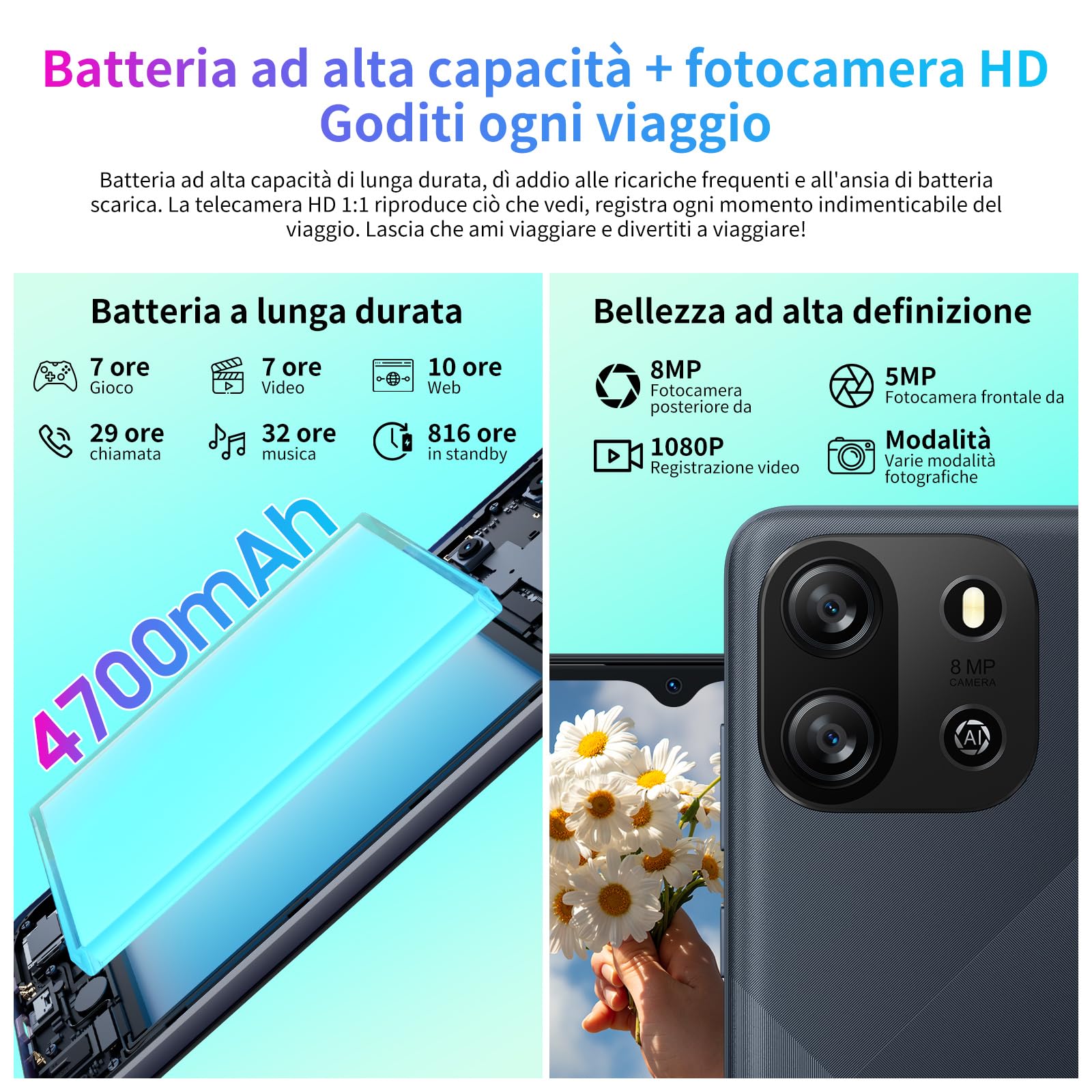 OSCAL Flat 1C Smartphone 4GB RAM 32GB ROM 1TB Espandibile, 4700mAh, 6.5" HD+, 8MP+5MP, 4G Dual SIM Telefono Cellulare, Android 13 Smartphone Offerta Octa Core/BT4.2/5G Wi-Fi/Face ID/OTG Nero