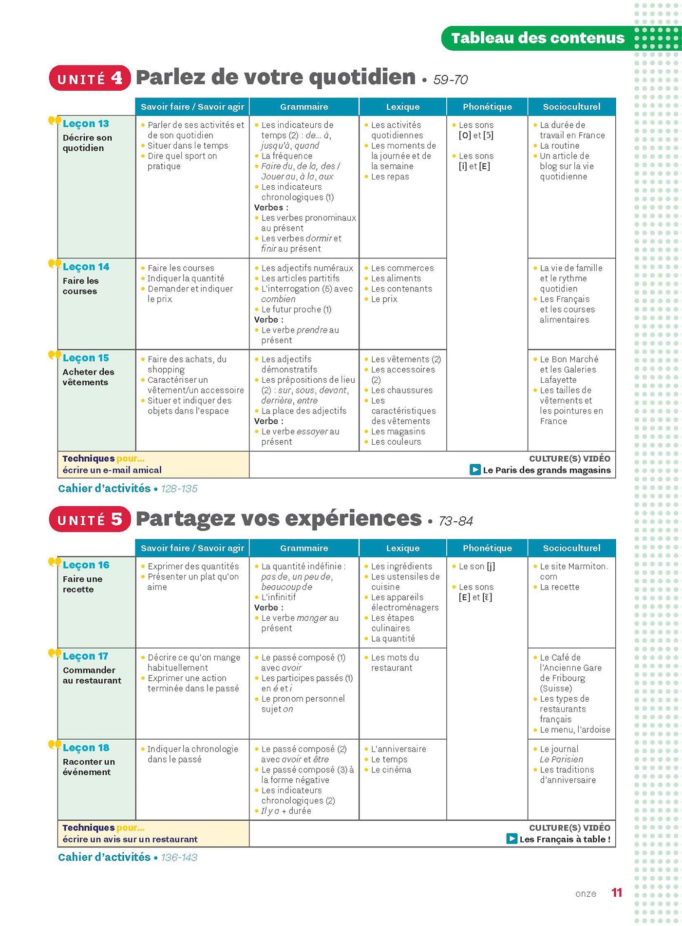 Inspire Lycee: Livre de l'eleve + cahier d'activites A1 + Parcours digit
