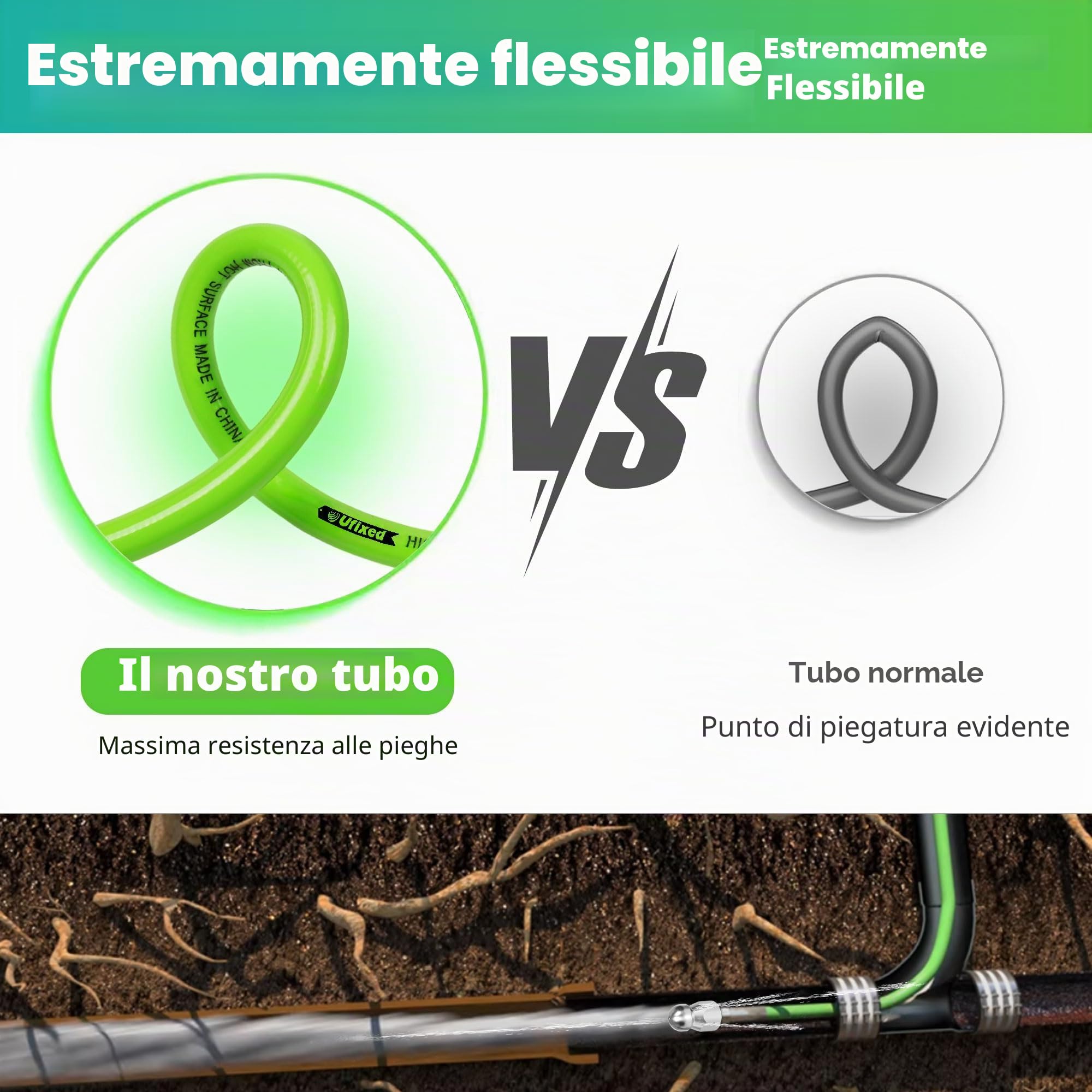 Tubo per Idropulitrice ad Alta Pressione 15 Metri, 4000 PSI, 275 BAR, Ecologico, Flessibile e Durevole, Adatto per Idropulitrici, con Raccordi e Adattatore in Ottone