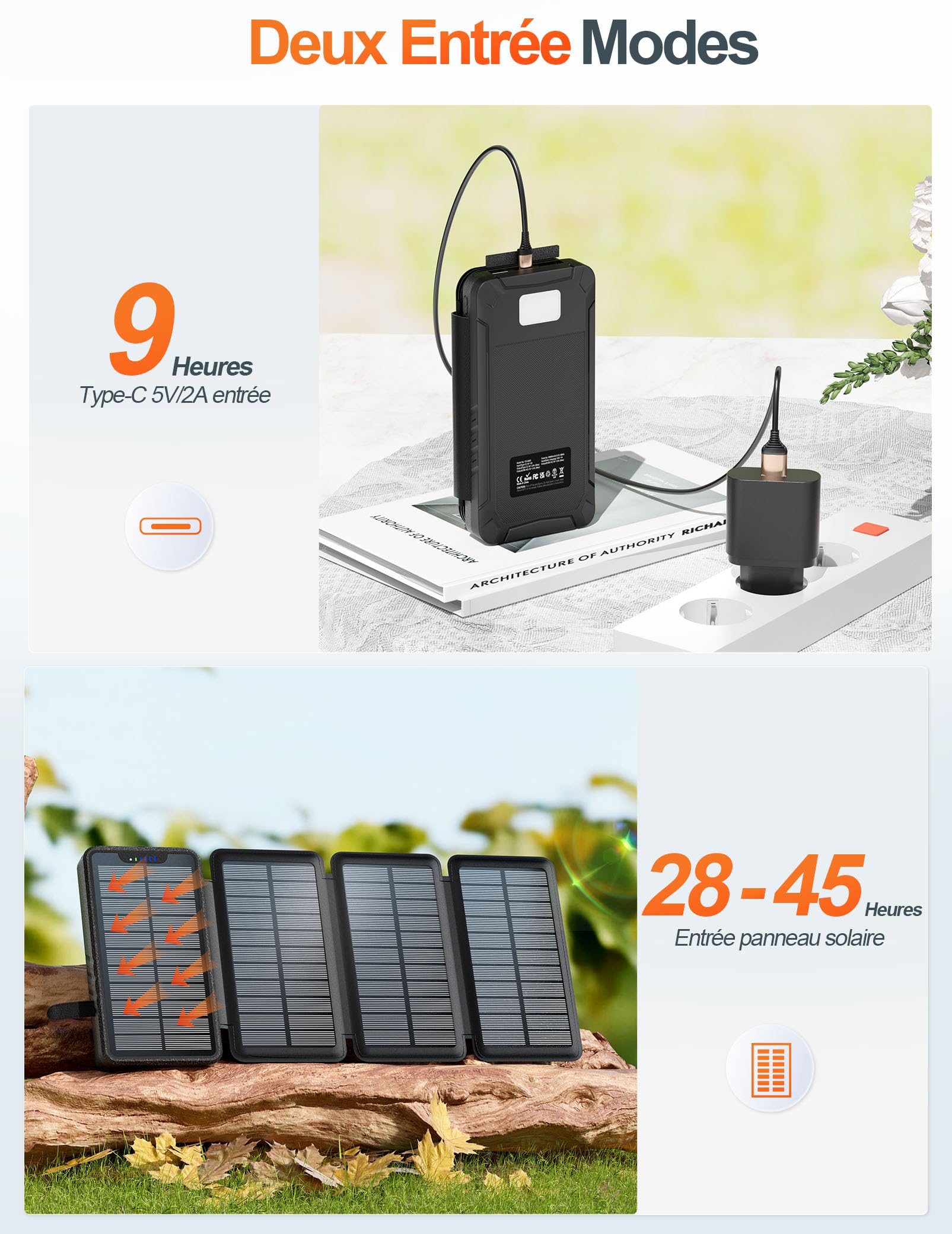 elzle Solaire Batterie Externe 26800mAh, 4 Panneau, Camping Extérieur | Imperméable, 4 Mode Lampe de Poche, 5V/2.1A, 5V/3.1A Sortie, 2 USB-A, 1 USB-C, 5W Solaire Entrée, pour Téléphones Tablettes