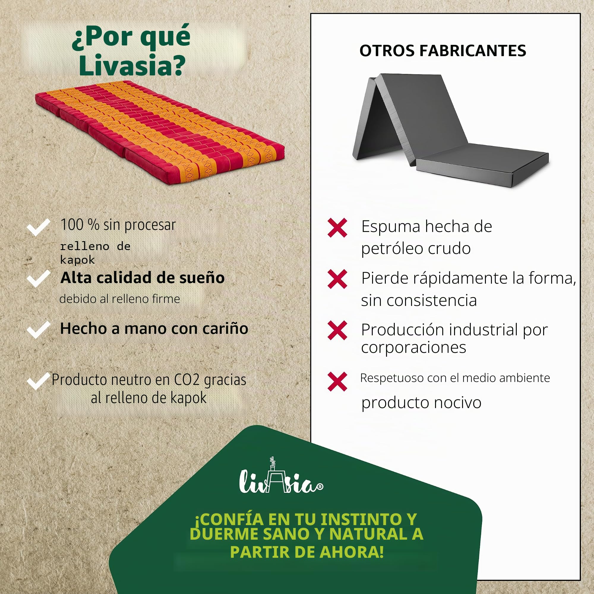 livasia Colchón Plegable sostenible de kapok - 200x80x8cm - Colchón de Invitados, Cama Plegable Furgoneta, Esterilla ecológica Yoga, Cama Invitados Plegable, Jardín y balcón (Rojo/Amarillo)