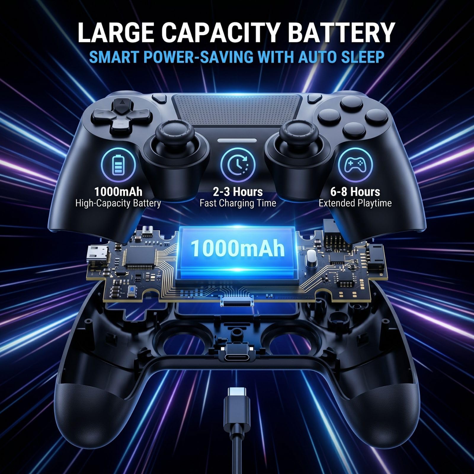 BJXOZ Wireless Controller for PS4, with USB-C Port, Hyper-Sensitive 360° Sticks, Vibration, Speaker, Ergonomic Grip, 6-Axis Sensor, Audio Jack, Multi Touch Pad, Gamepad for PS4/Slim/Pro/PC — view 5