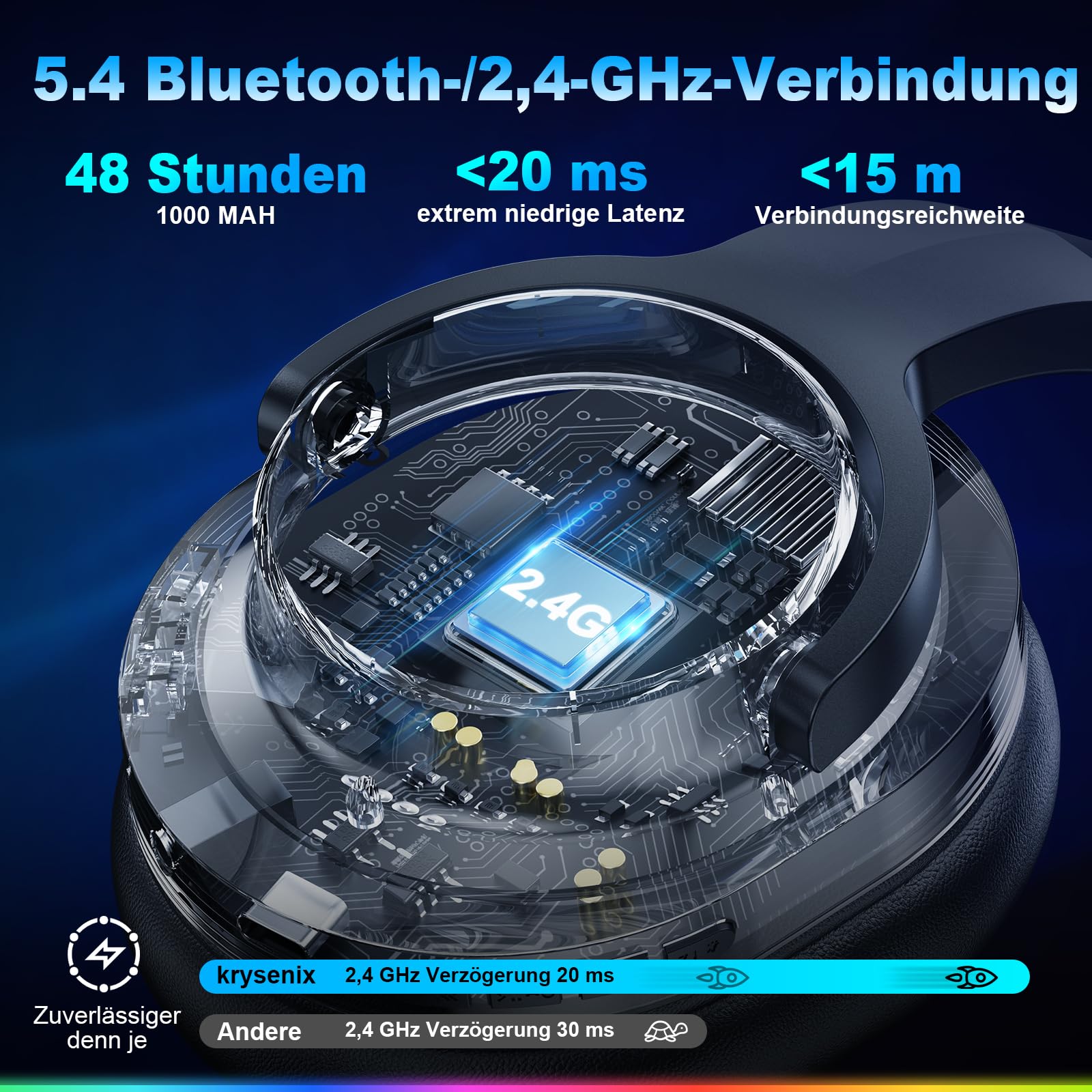 Krysenix PG3 Gaming Headset Wireless für PS4, PS5, PC, Mac, Switch, 48H 2.4GHz Gaming Headset mit Noise Cancelling Mikrofon, Kabelloses Bluetooth Headset mit LED-Lichtern, Surround Sound