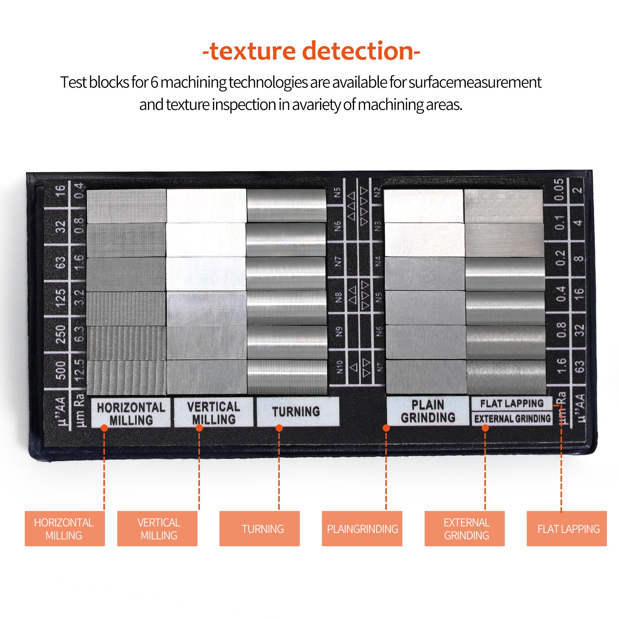 Headspace Comparator Kit Surface Roughness Comparator Set - 30 Specimen ...
