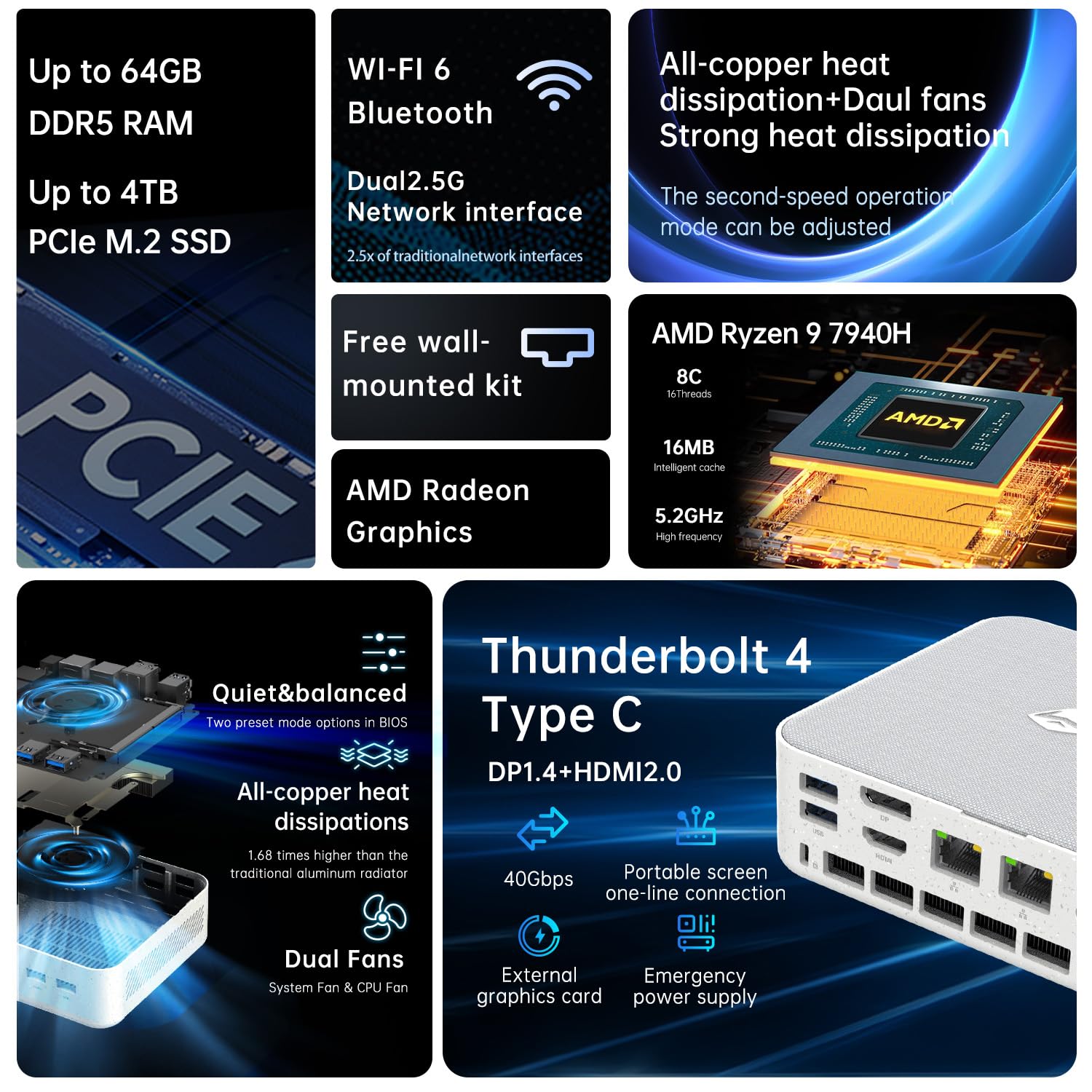 Machenike Machcreator Mini2 7940H Entry Mini Desktop, AMD Ryzen 9 7940H, AMD Radeon Graphics, 16GB DDR5 RAM, 512GB SSD, Wi-Fi 6, W11H, Bluetooth, White - 3