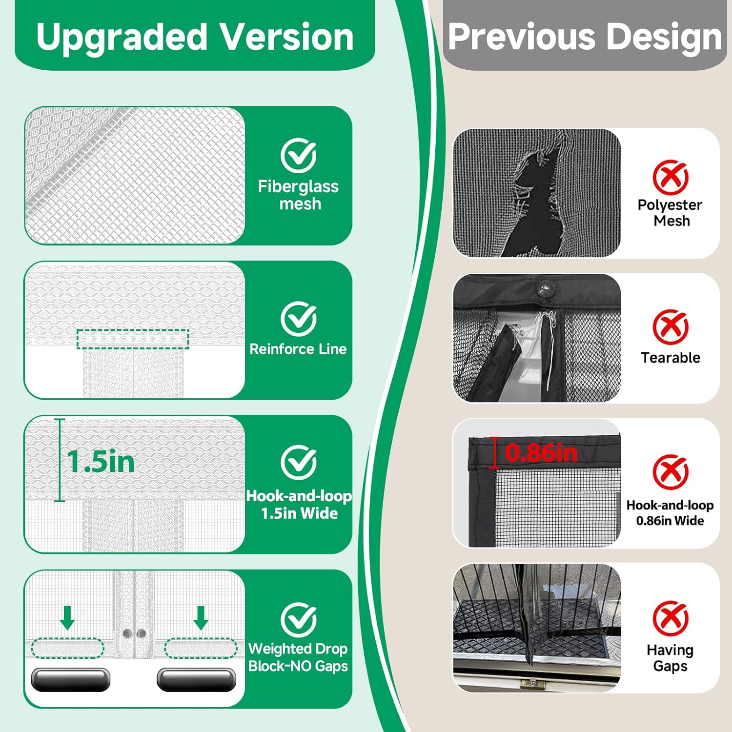 Upgraded Magnetic Screen Door Mesh, Full Strip Magnets, Heavy Duty Fiberglass Mesh, Door Screen Magnetic Closure for Single Door Size 36 x 82 Inch, Screen Door Size 38 x 84 Inch White