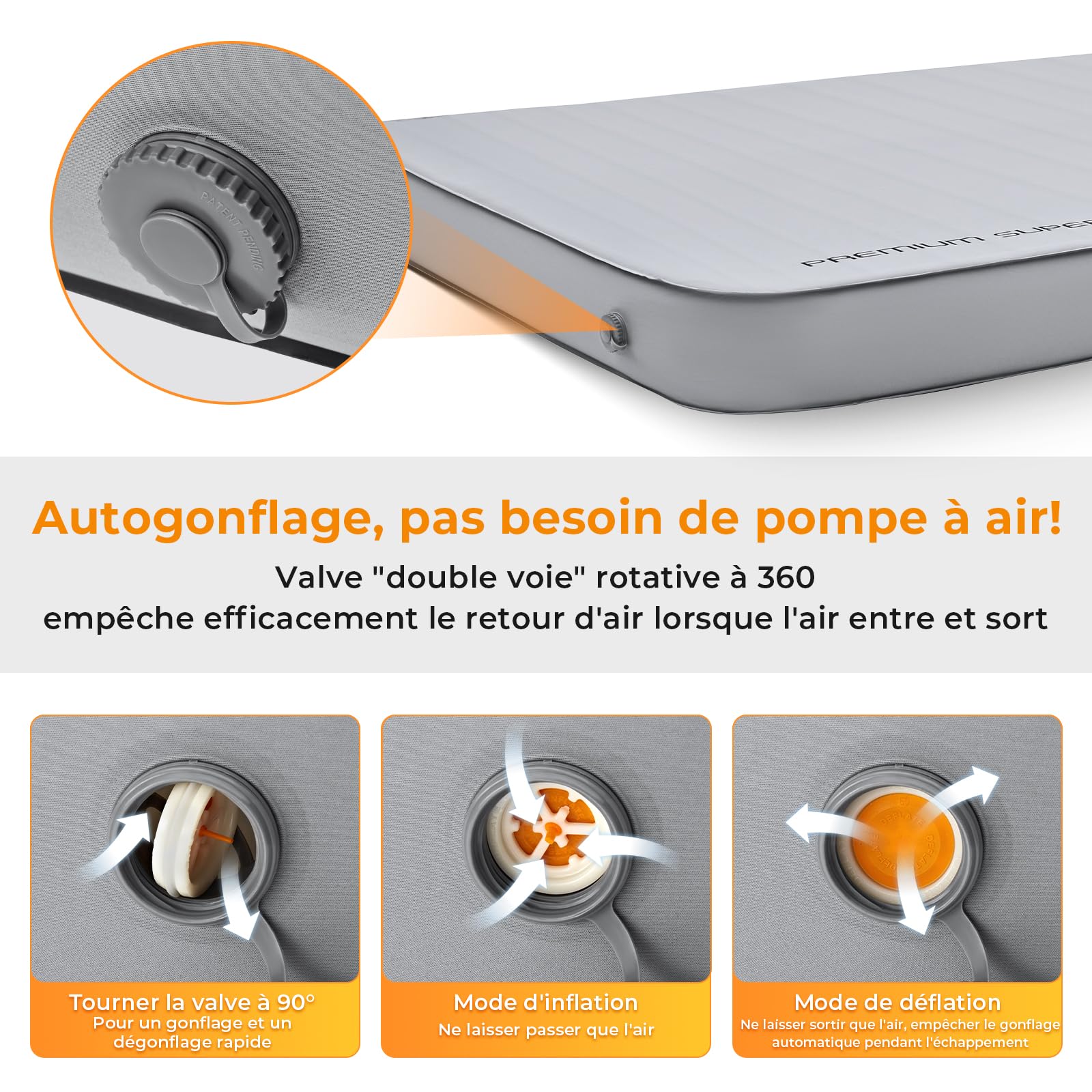 KingCamp Luxe Matelas de Camping Autogonflant Épaisseur 15cm pour 2 Personnes Matelas de Couchage Autogonflant Ultraléger 3D Conception Coussin de Couchage pour Camping Randonnée Voyage Tente Maison