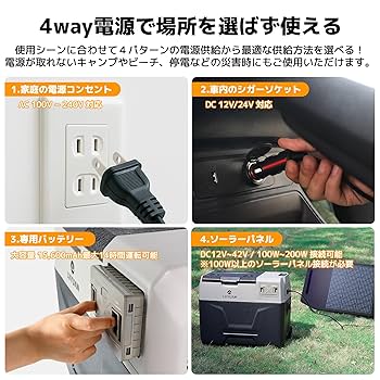 Amazon.co.jp: LVYUAN ポータブル冷蔵庫 40L 車載冷蔵庫 -20