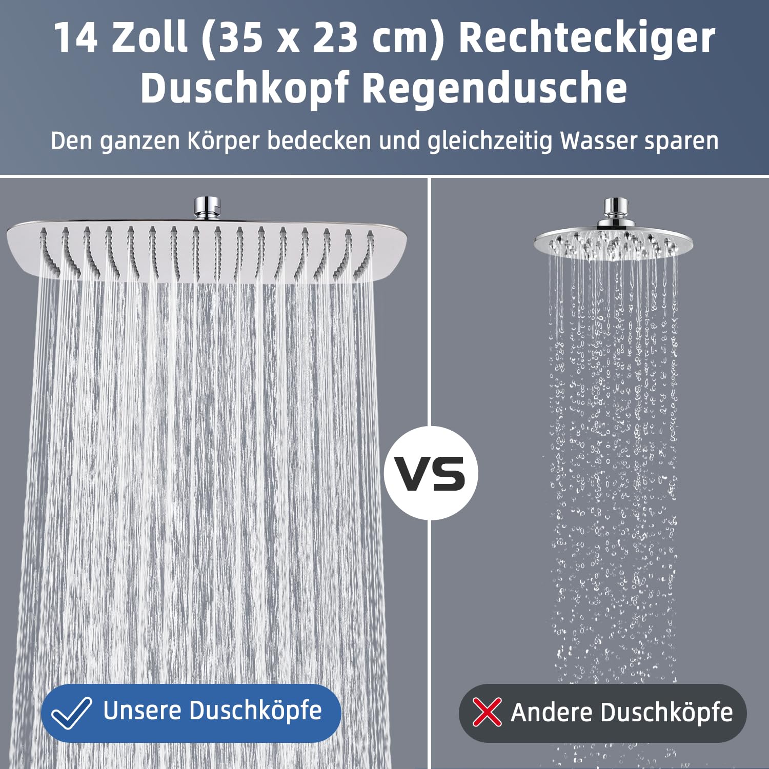 Duschkopf Regendusche, Edelstahl Regendusche Duschkopf, Anti-Kalk-Düsen (Chrom, 35 x 22 cm)