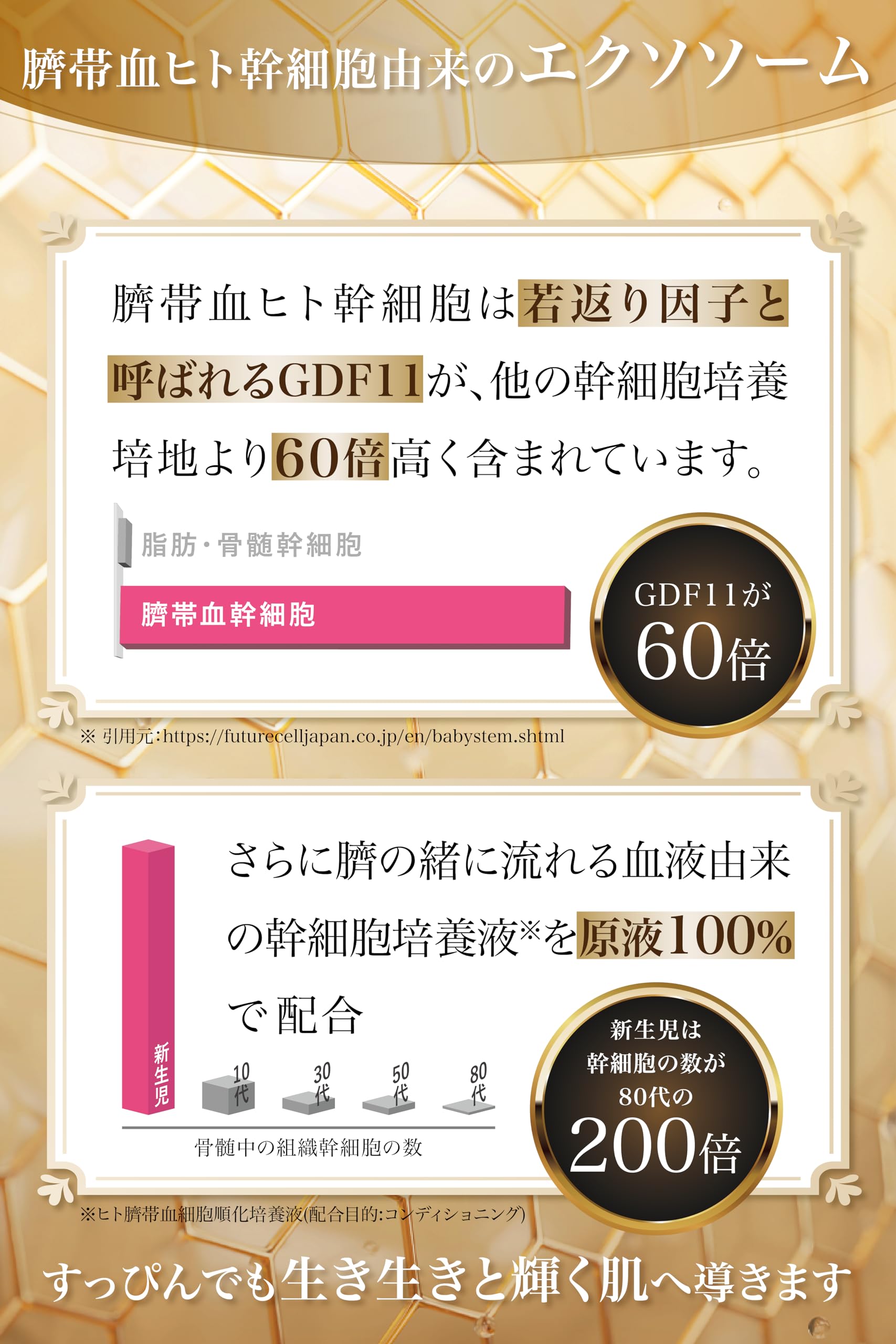Amazon.co.jp: BimoRa HSCCB Beauty Serum, Human Stem Cells, High